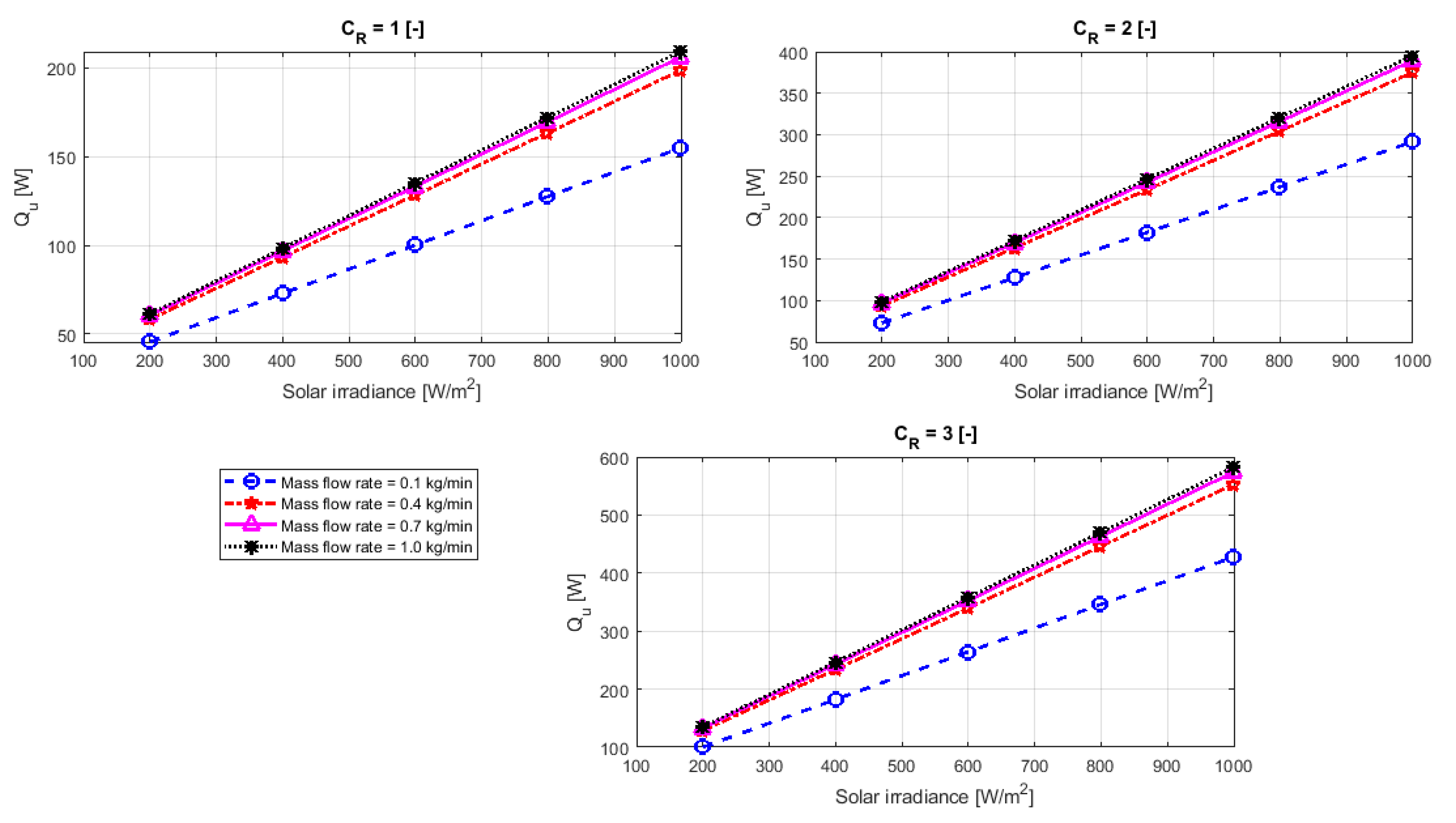 Sustainability 12 05392 g011