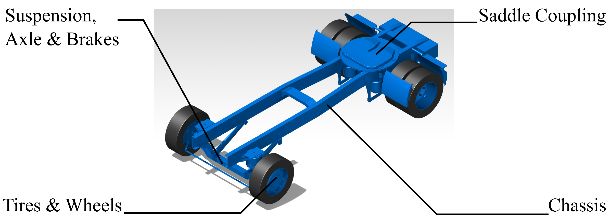 Sustainability 12 05396 g002