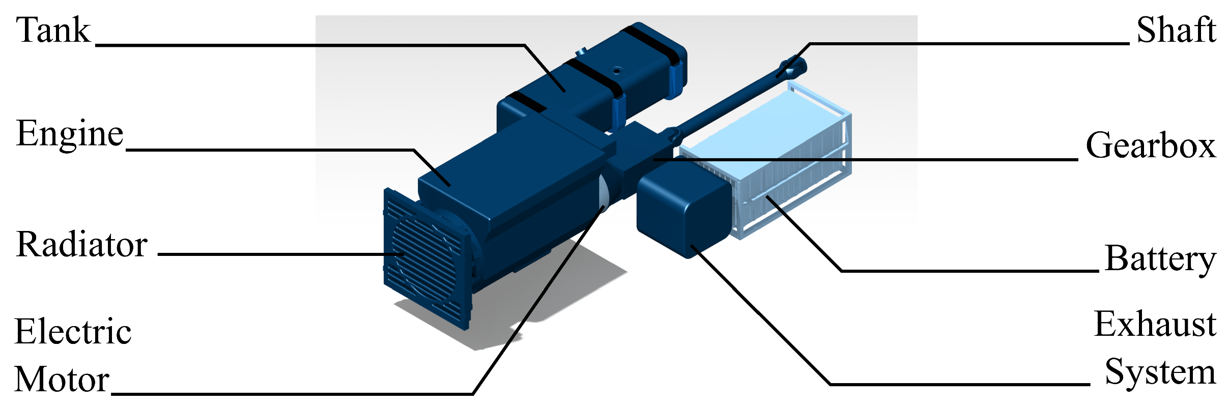 Sustainability 12 05396 g003