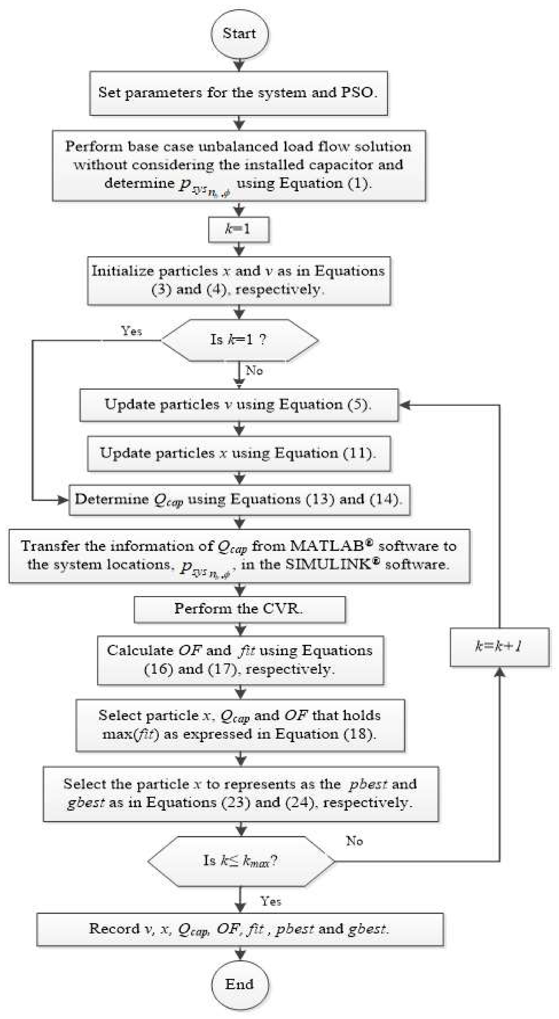 Sustainability 12 05399 g001