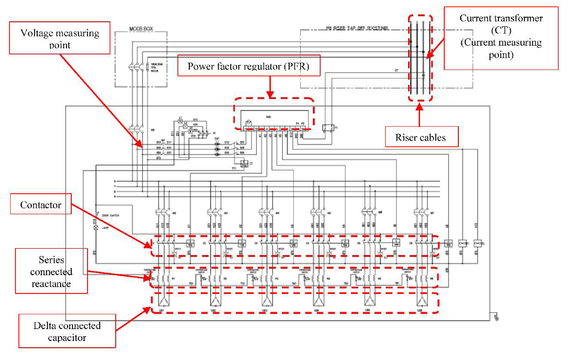 Sustainability 12 05399 g003