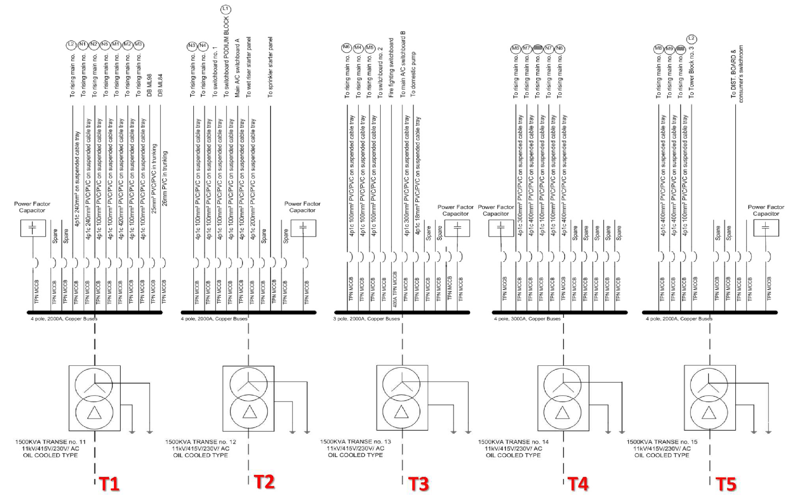Sustainability 12 05399 g005