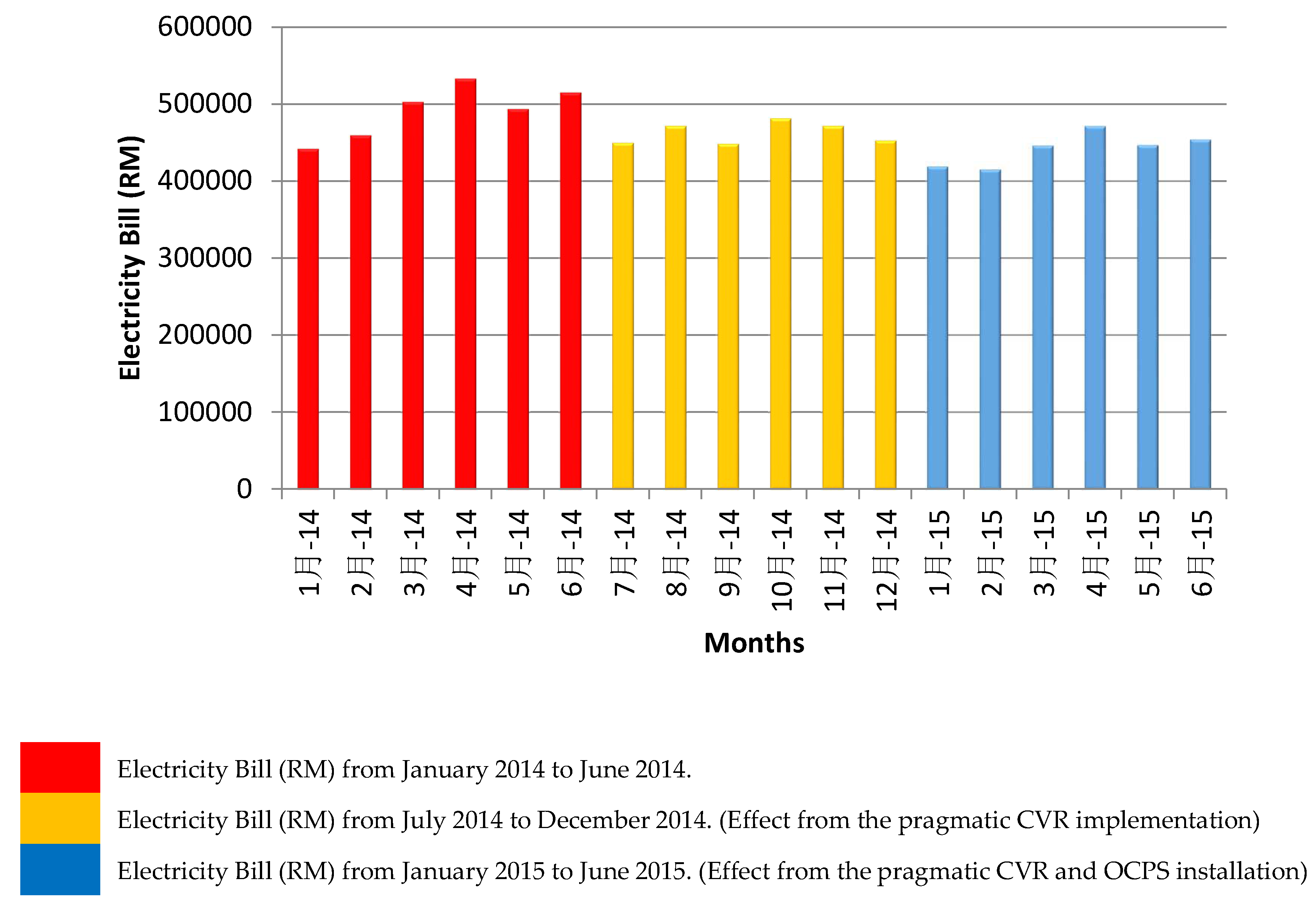 Sustainability 12 05399 g008