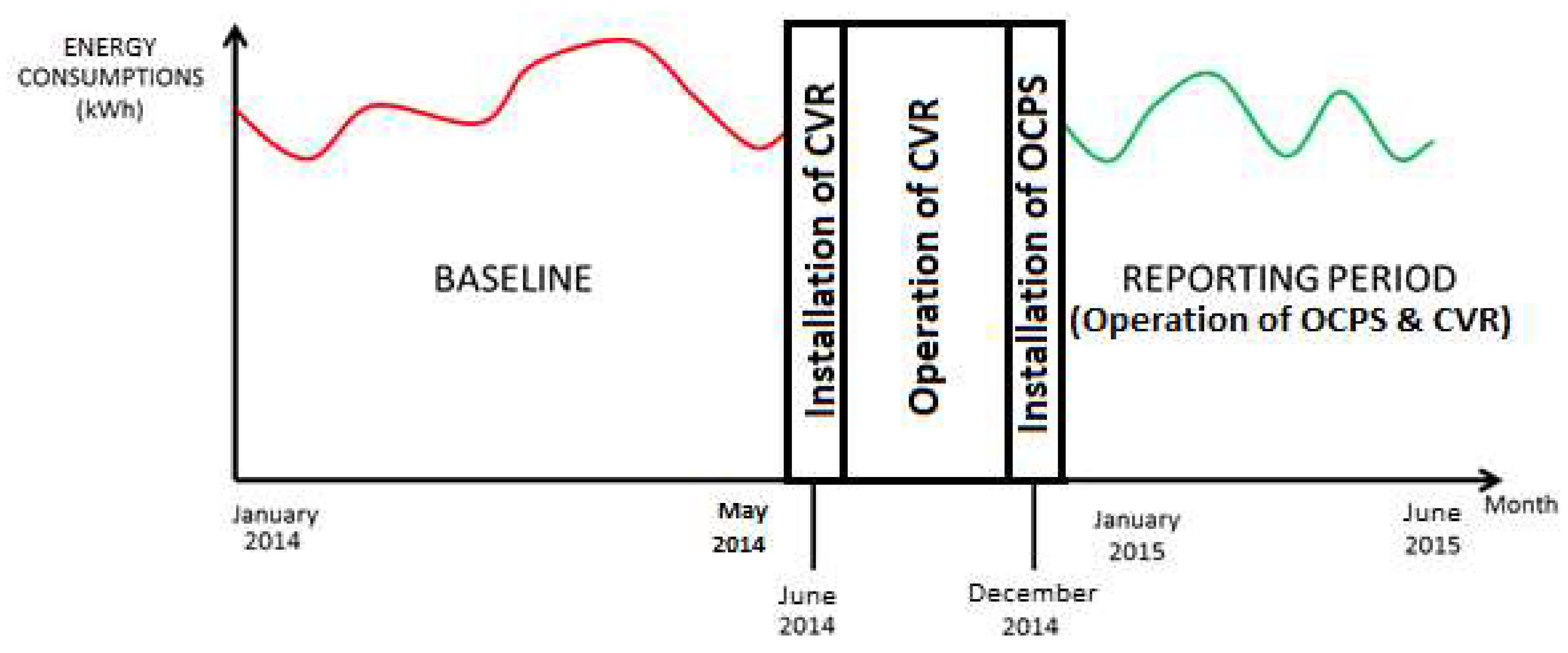Sustainability 12 05399 g009