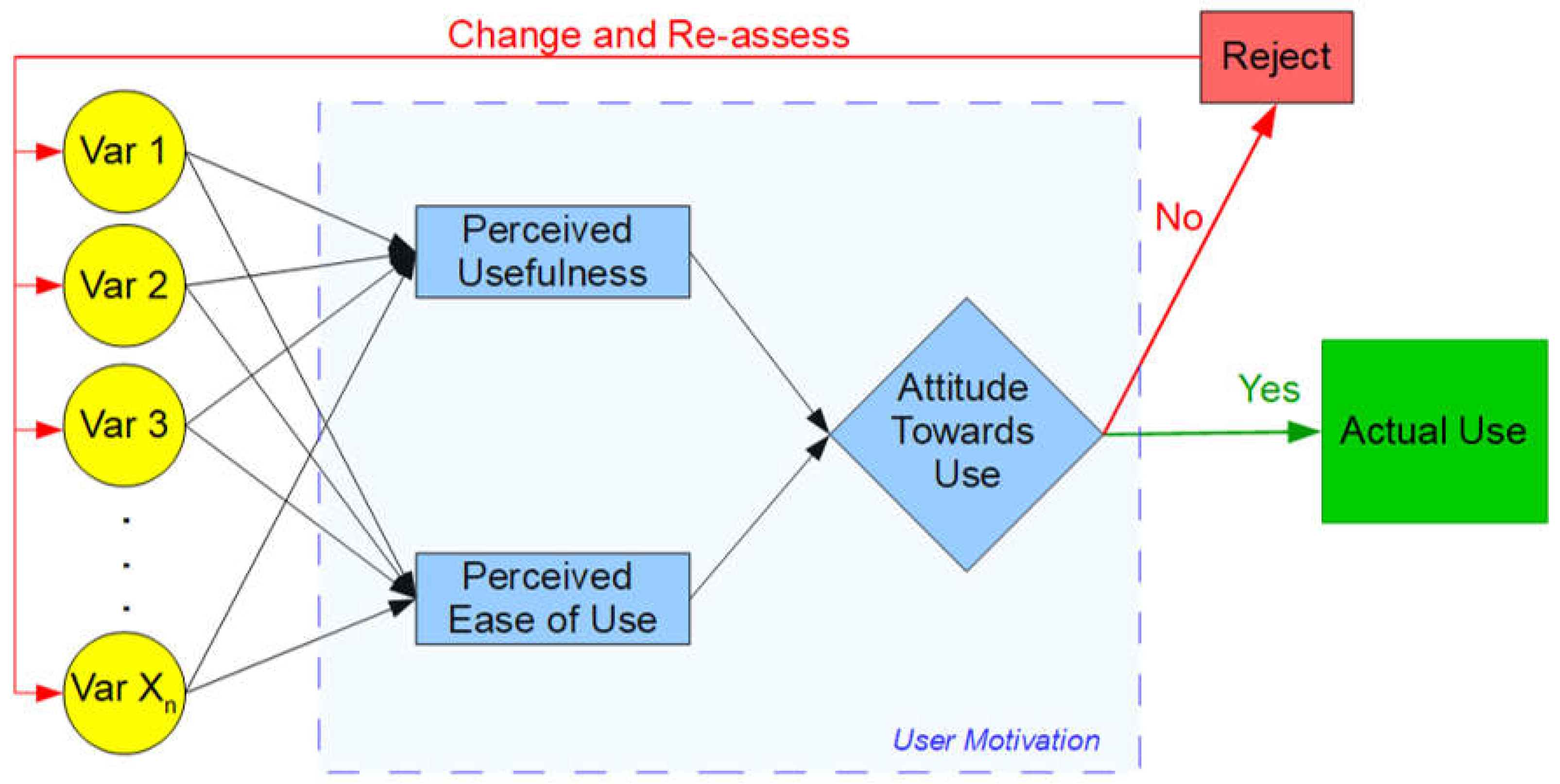 Sustainability 12 05402 g001