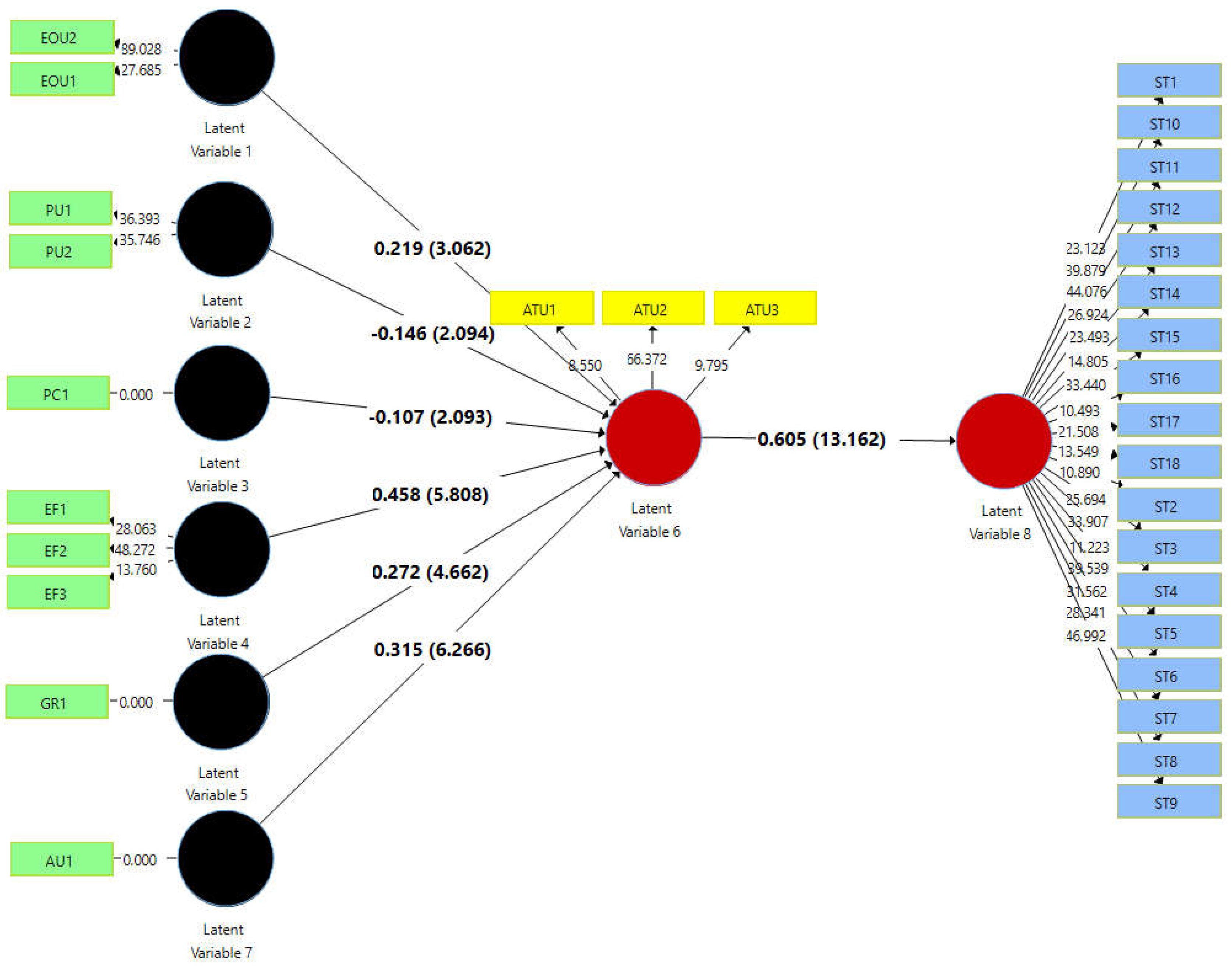 Sustainability 12 05402 g004