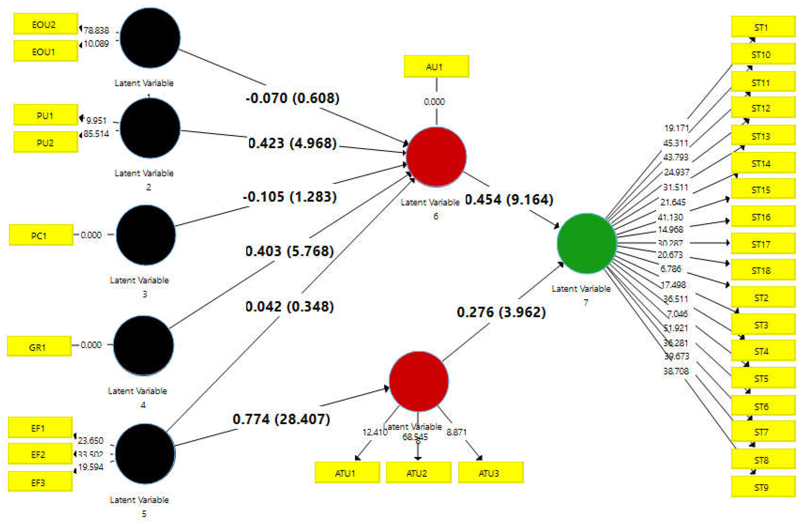 Sustainability 12 05402 g005