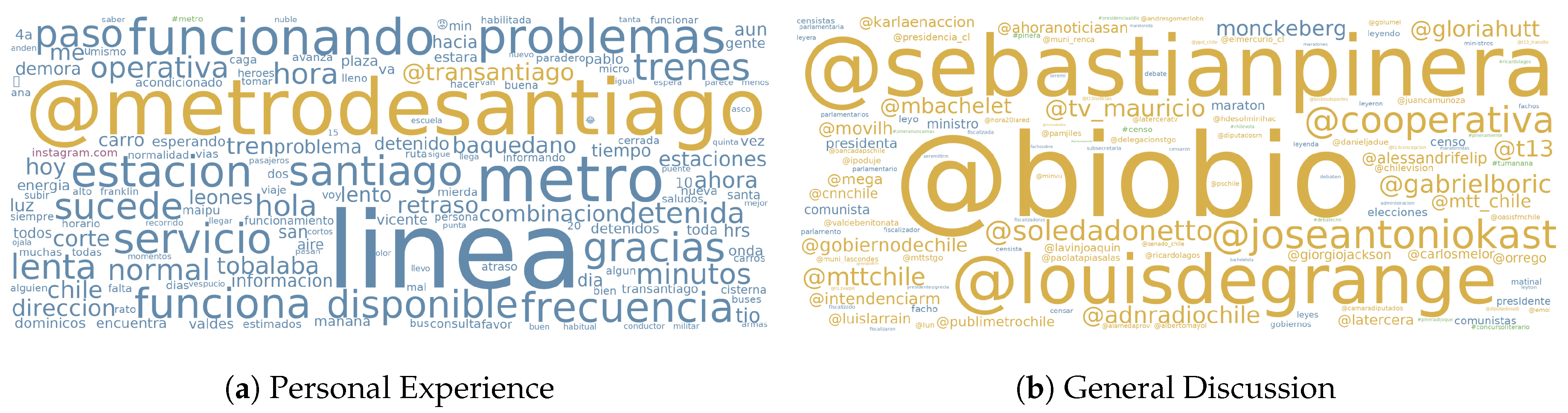 Sustainability 12 05405 g006