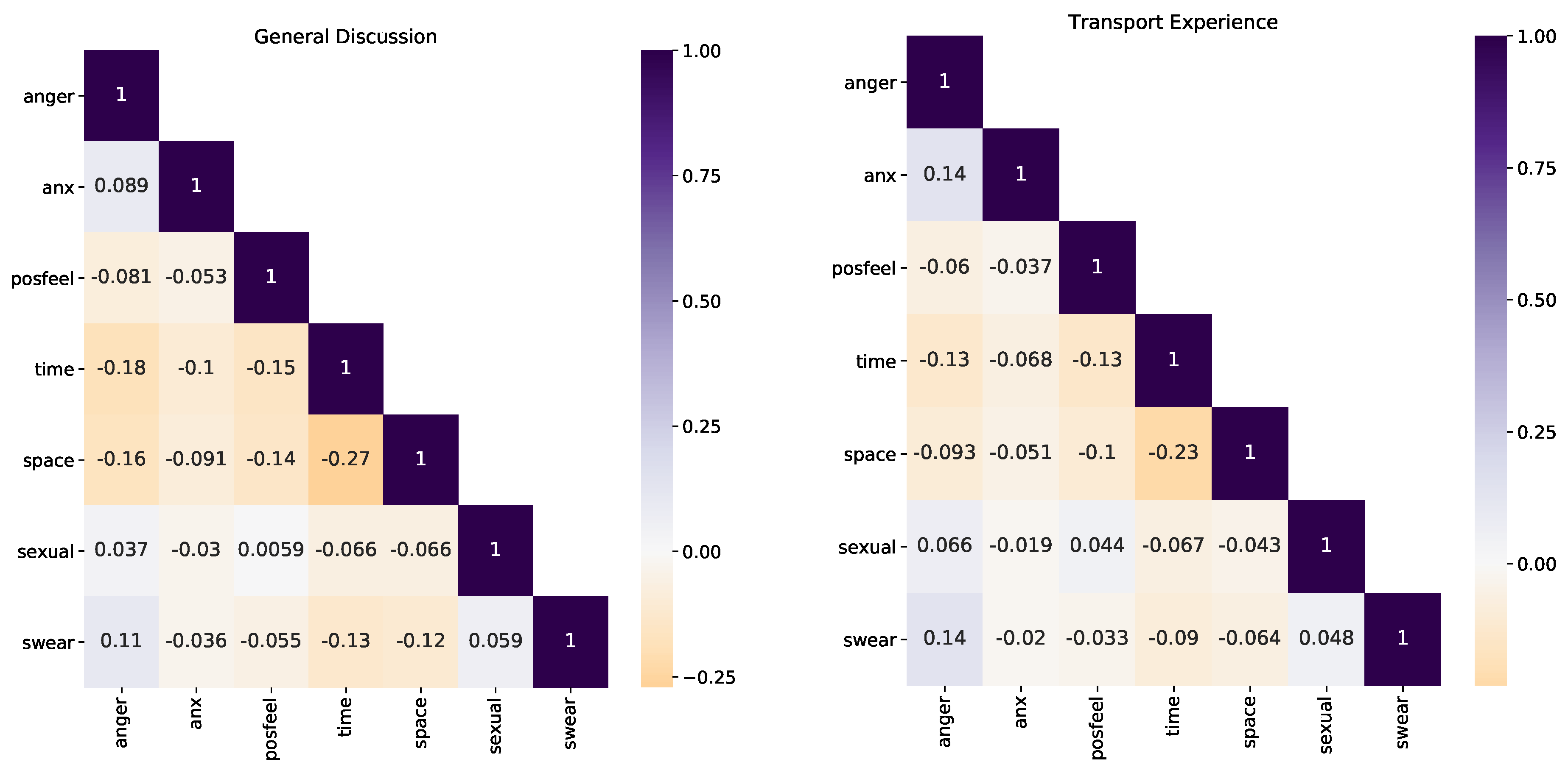 Sustainability 12 05405 g009