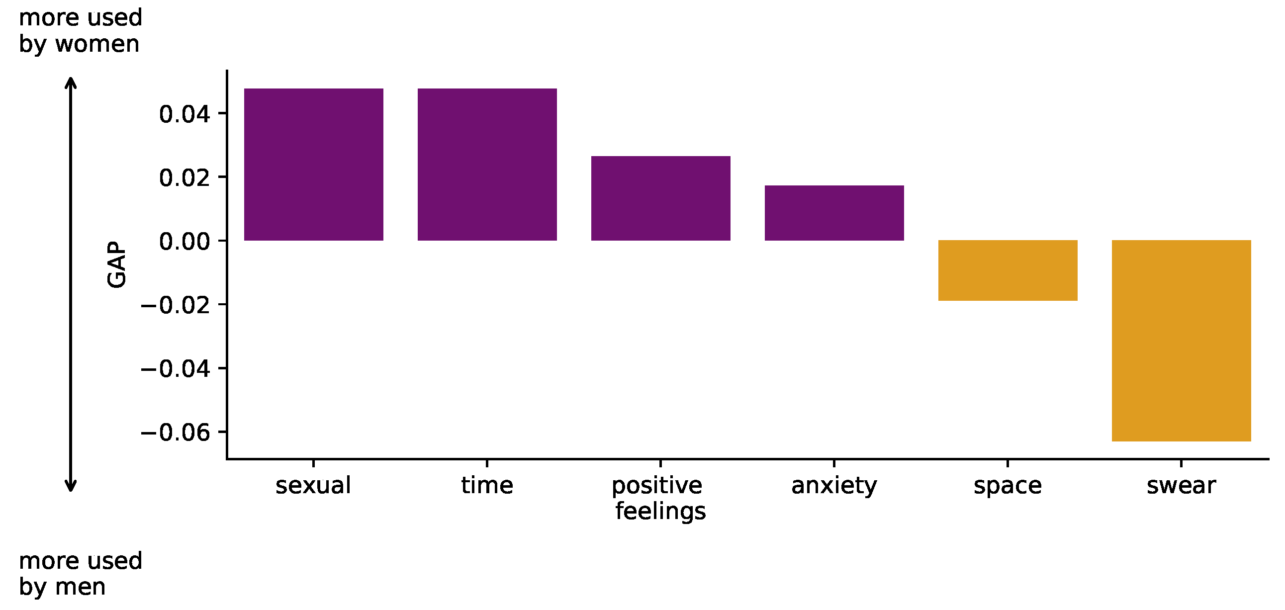 Sustainability 12 05405 g010