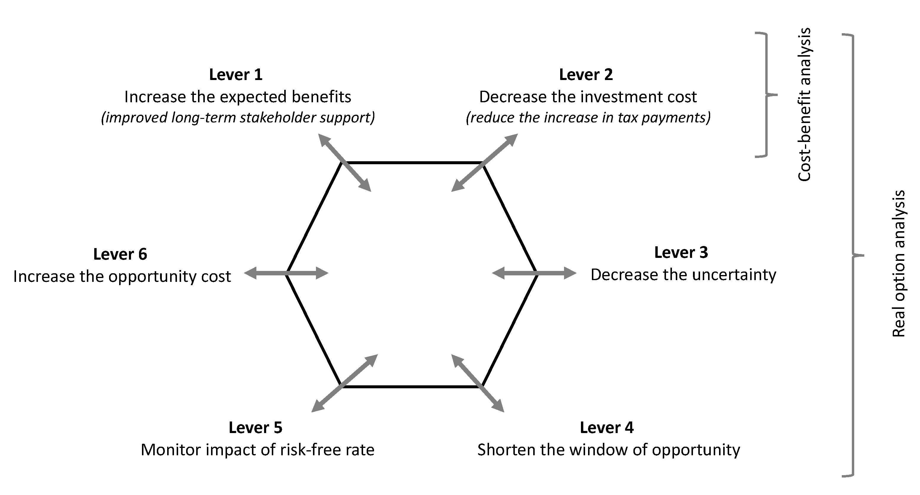 Sustainability 12 05406 g001