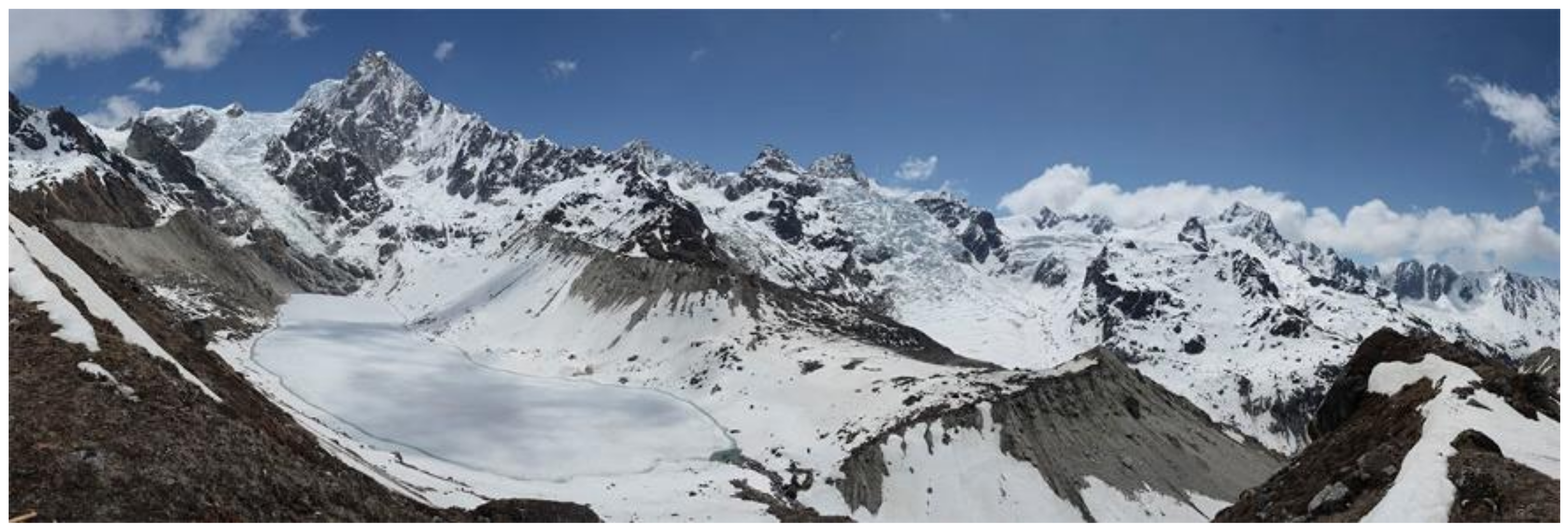 Sustainability 12 05407 g003 Sustainability 12 05407 g003