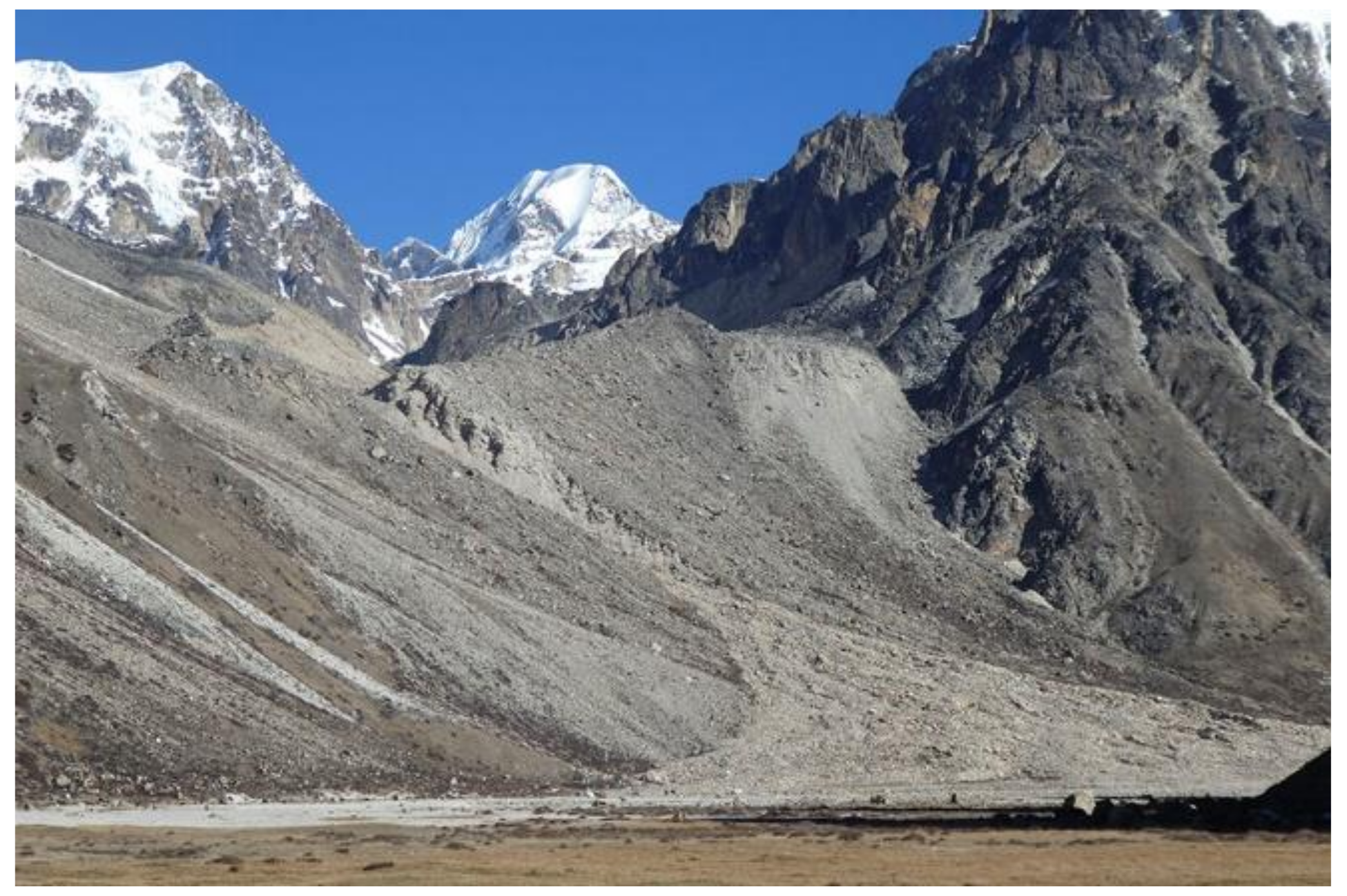 Sustainability 12 05407 g004 Sustainability 12 05407 g004