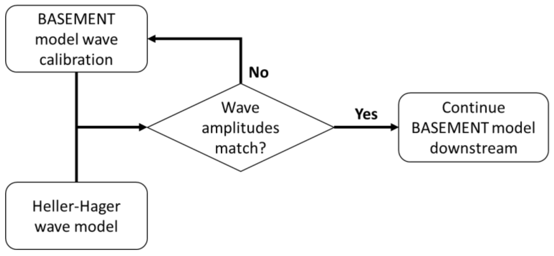 Sustainability 12 05407 g005 Sustainability 12 05407 g005