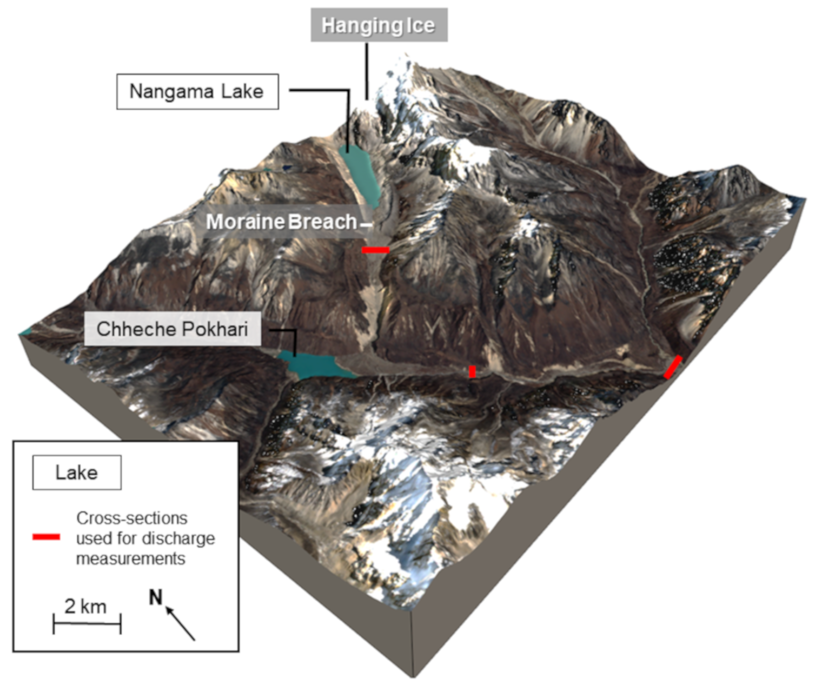 Sustainability 12 05407 g007 Sustainability 12 05407 g007