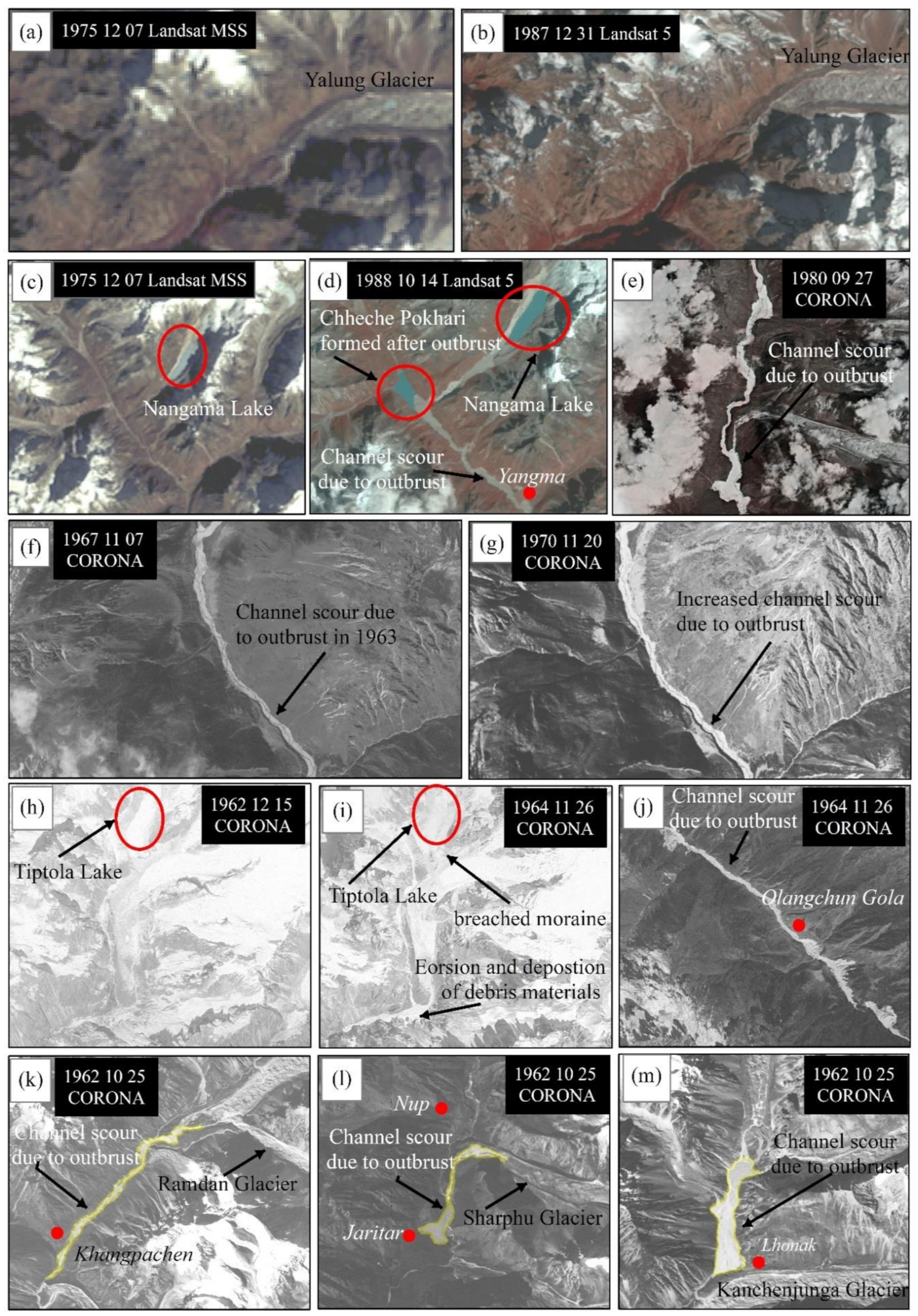 Sustainability 12 05407 g012 Sustainability 12 05407 g012