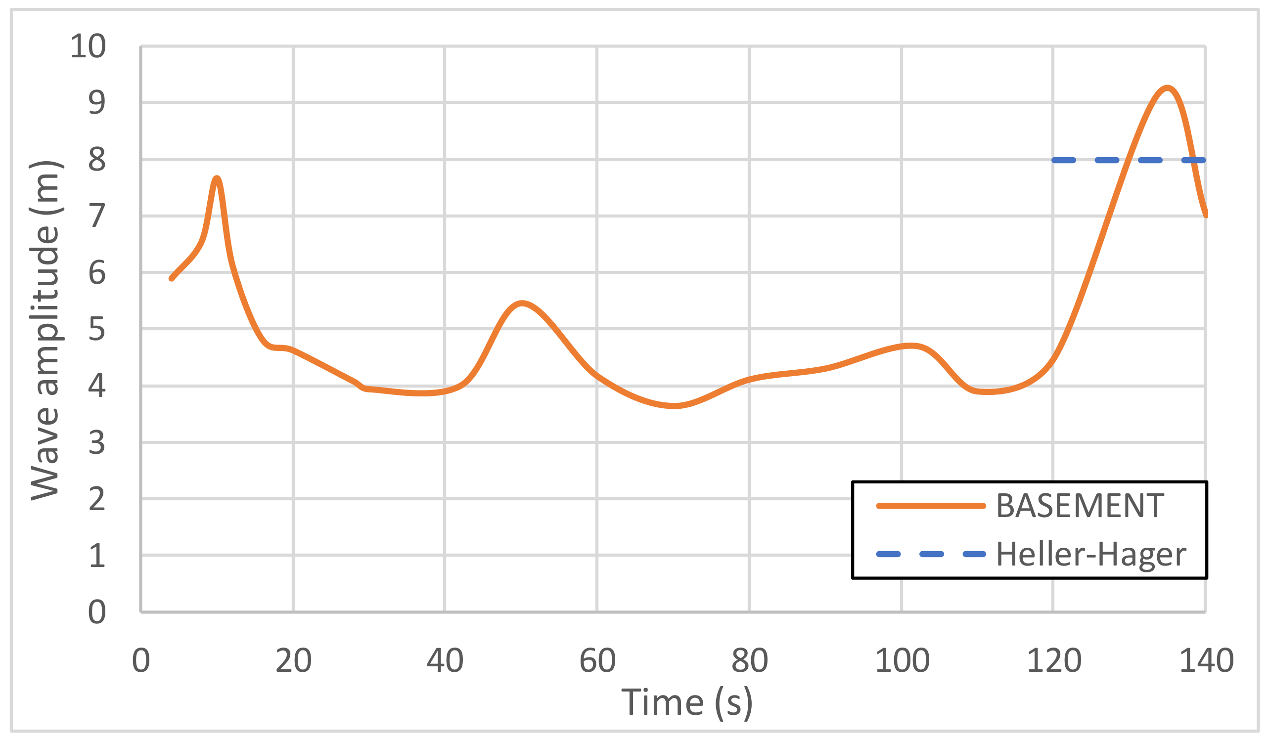 Sustainability 12 05407 g013 Sustainability 12 05407 g013