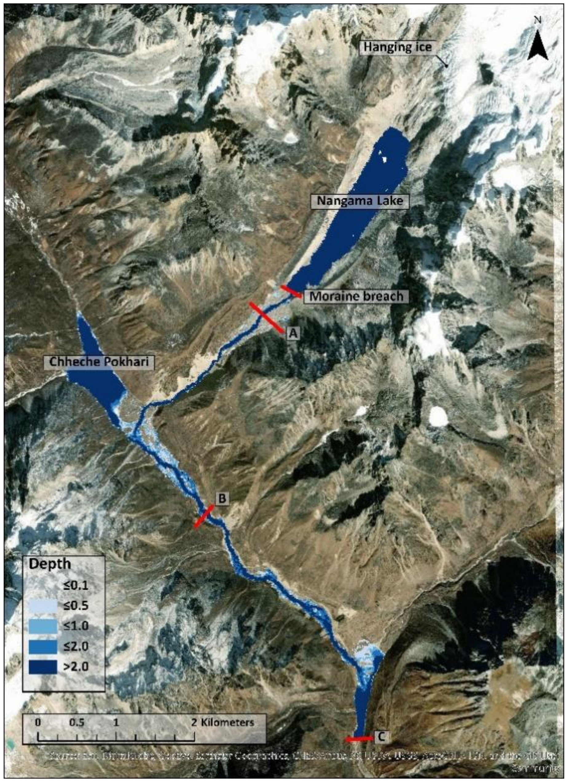 Sustainability 12 05407 g017 Sustainability 12 05407 g017