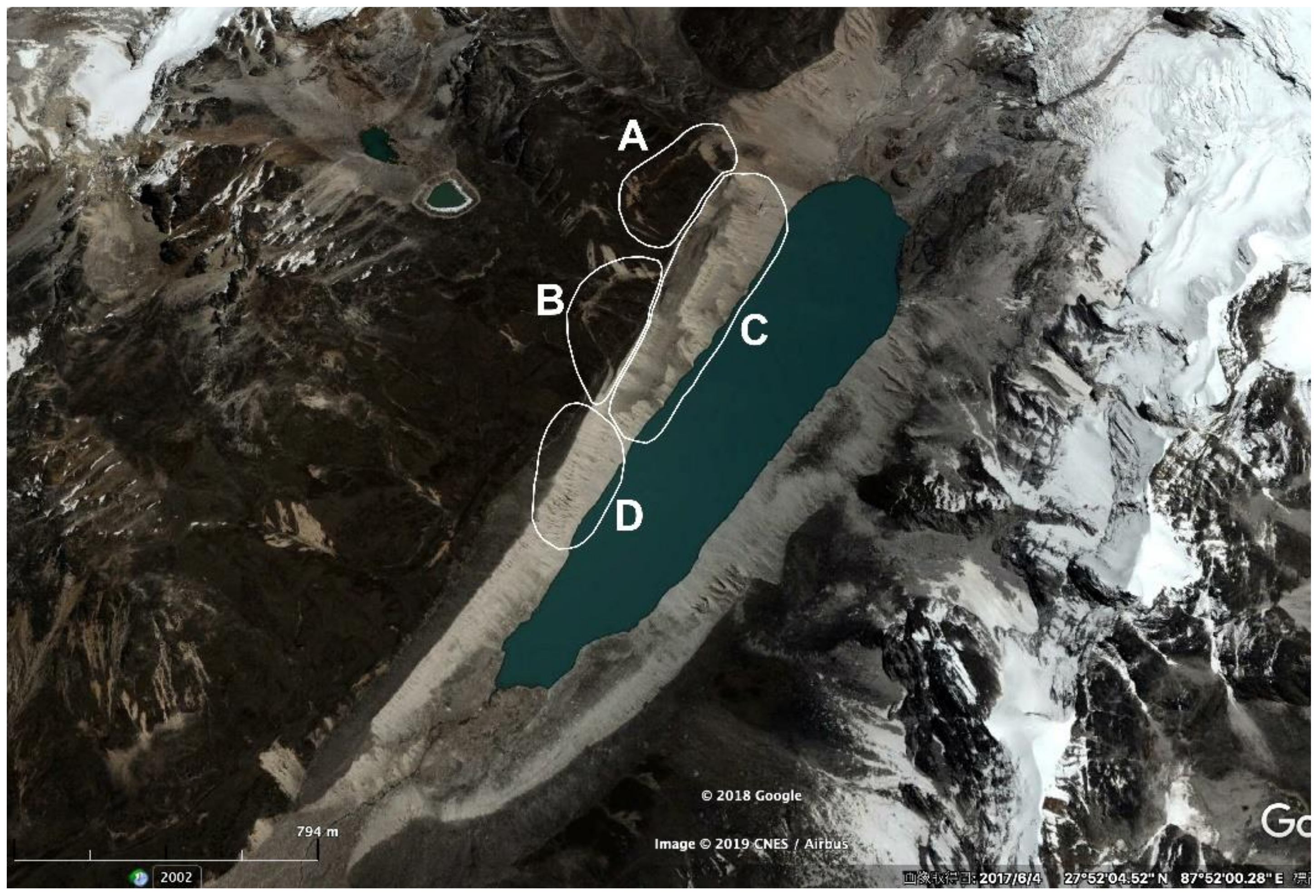 Sustainability 12 05407 g018 Sustainability 12 05407 g018