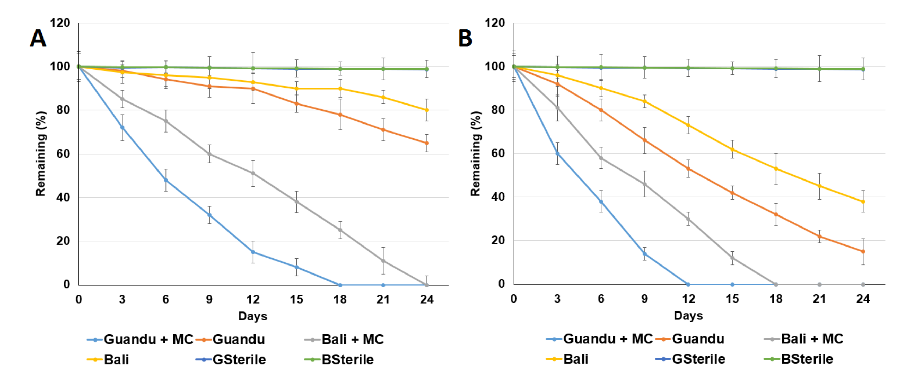 Sustainability 12 05410 g001 Sustainability 12 05410 g001