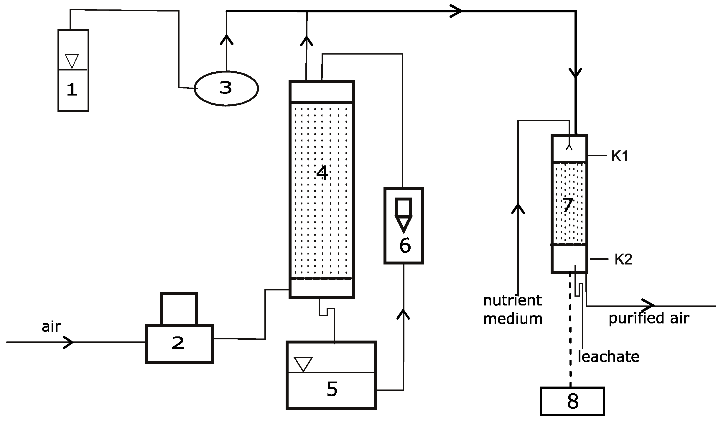 Sustainability 12 05412 g001