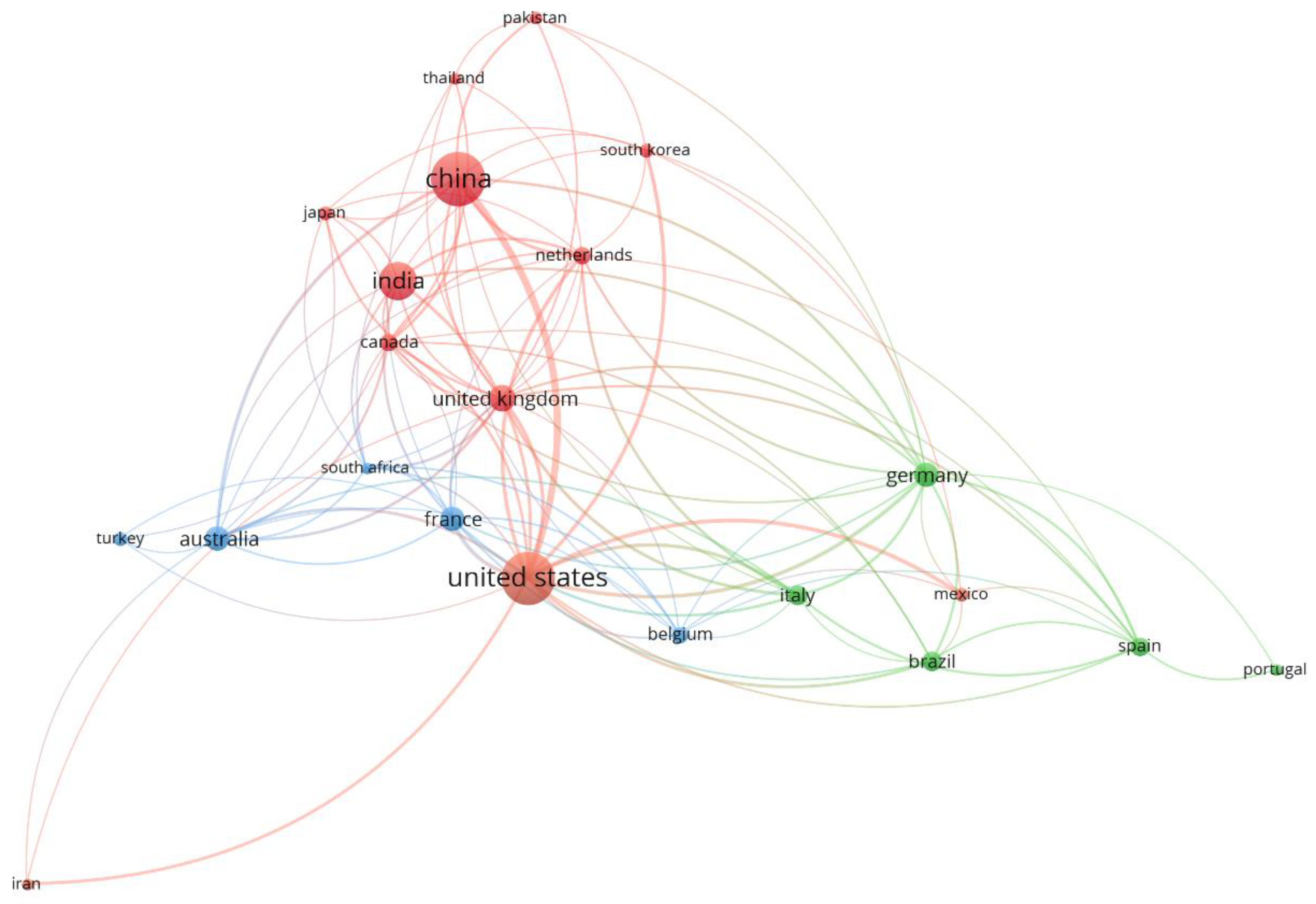 Sustainability 12 05425 g004 Sustainability 12 05425 g004