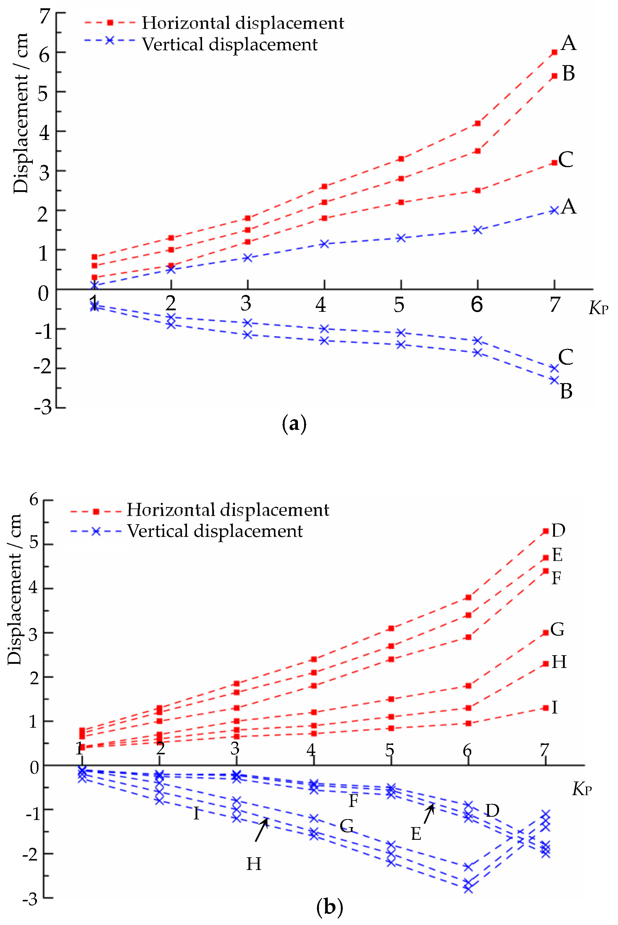 Sustainability 12 05426 g008