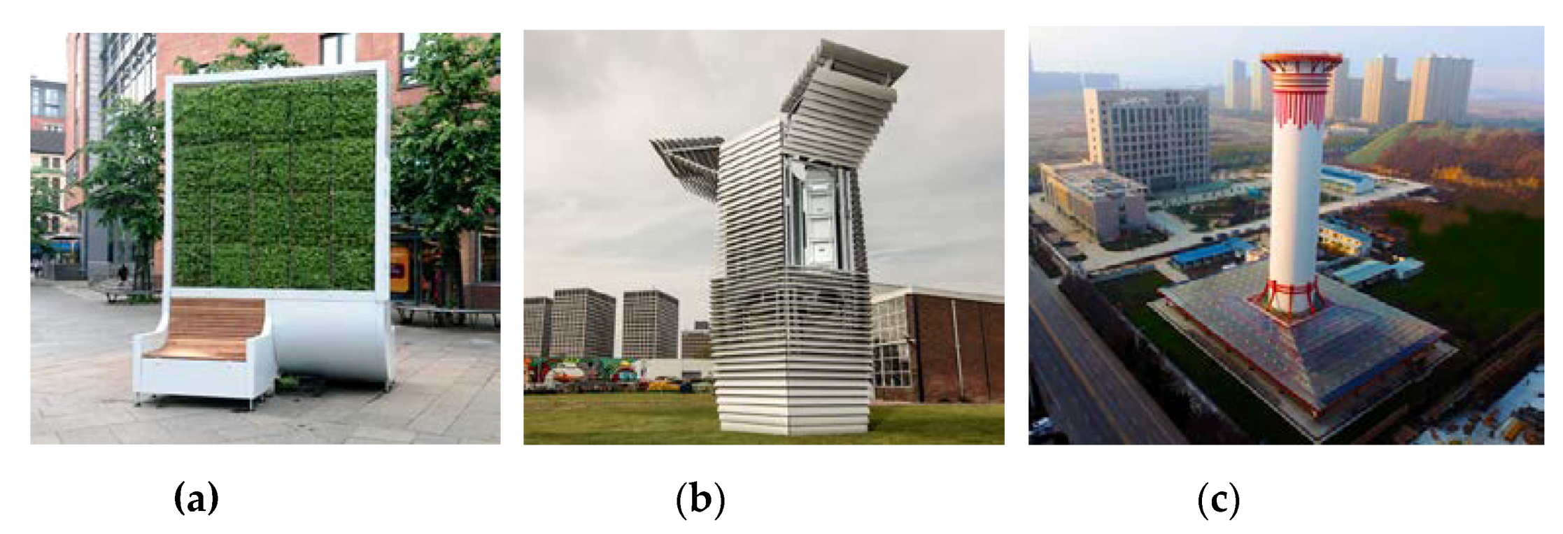 Sustainability 12 05428 g002