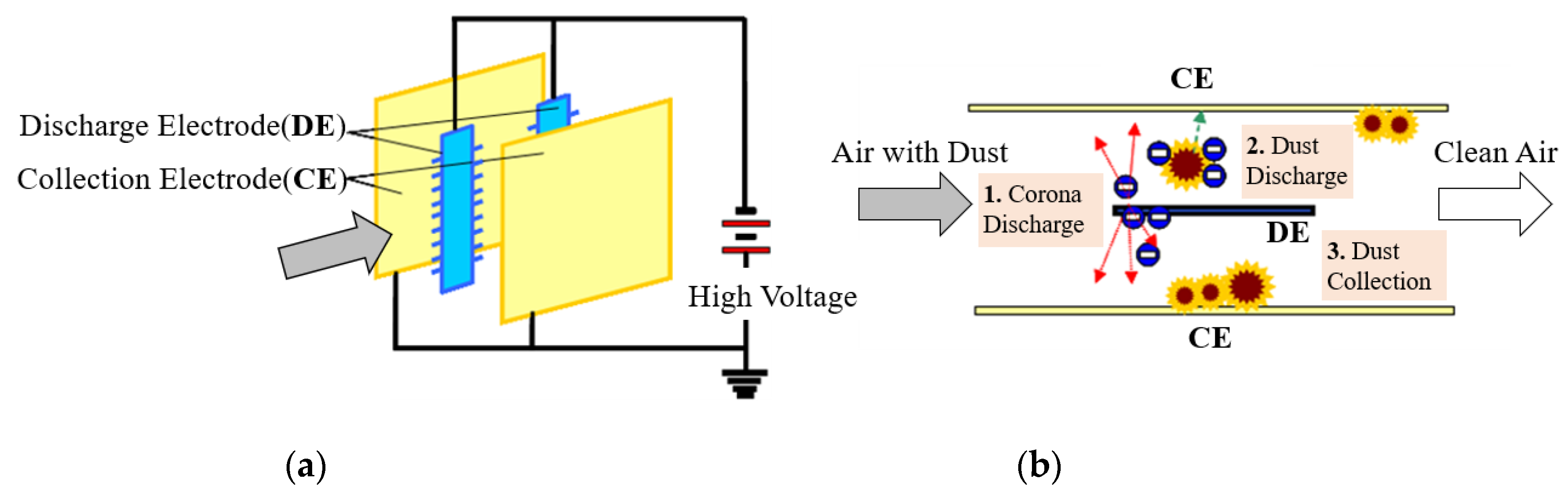Sustainability 12 05428 g004