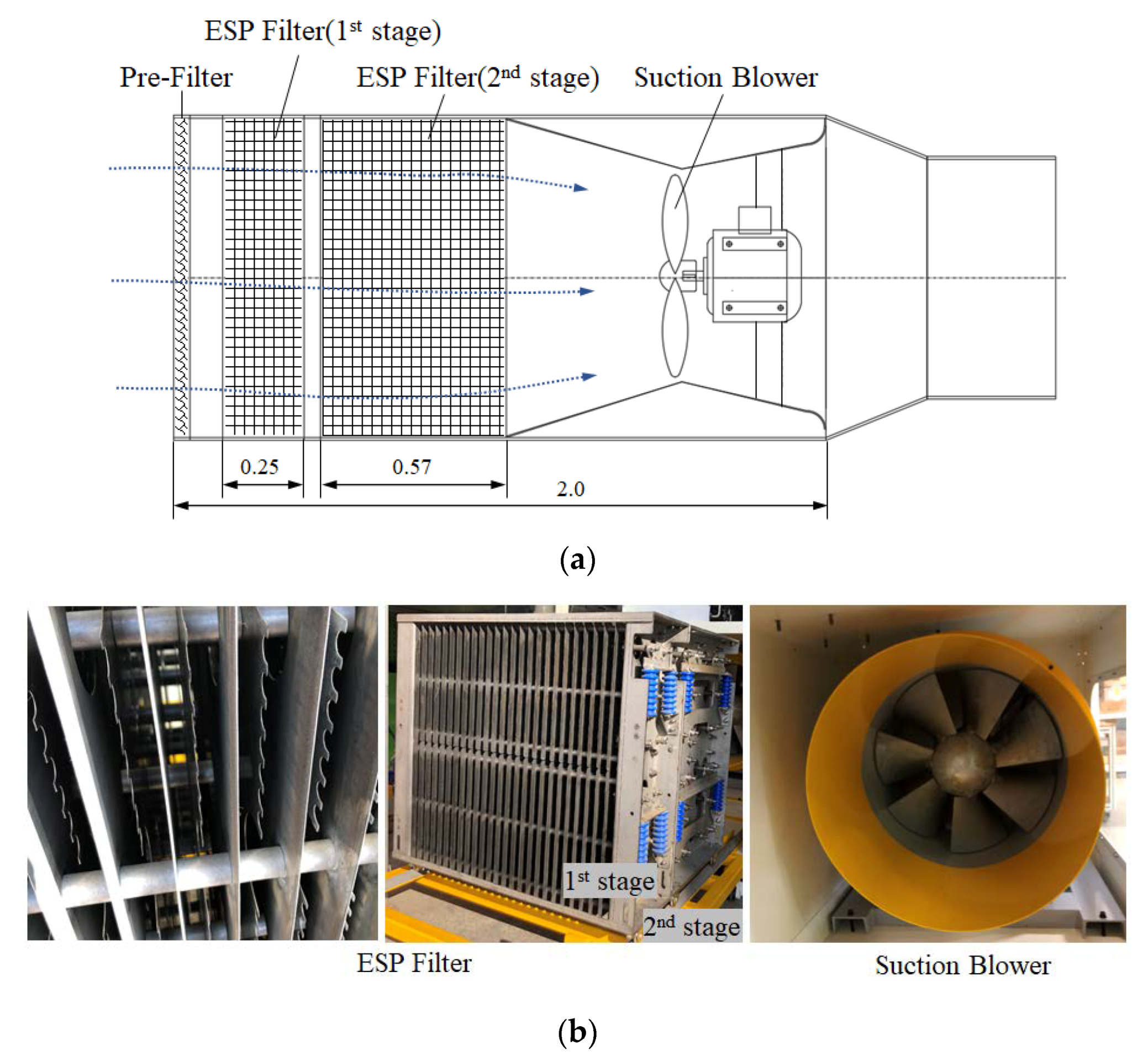 Sustainability 12 05428 g005