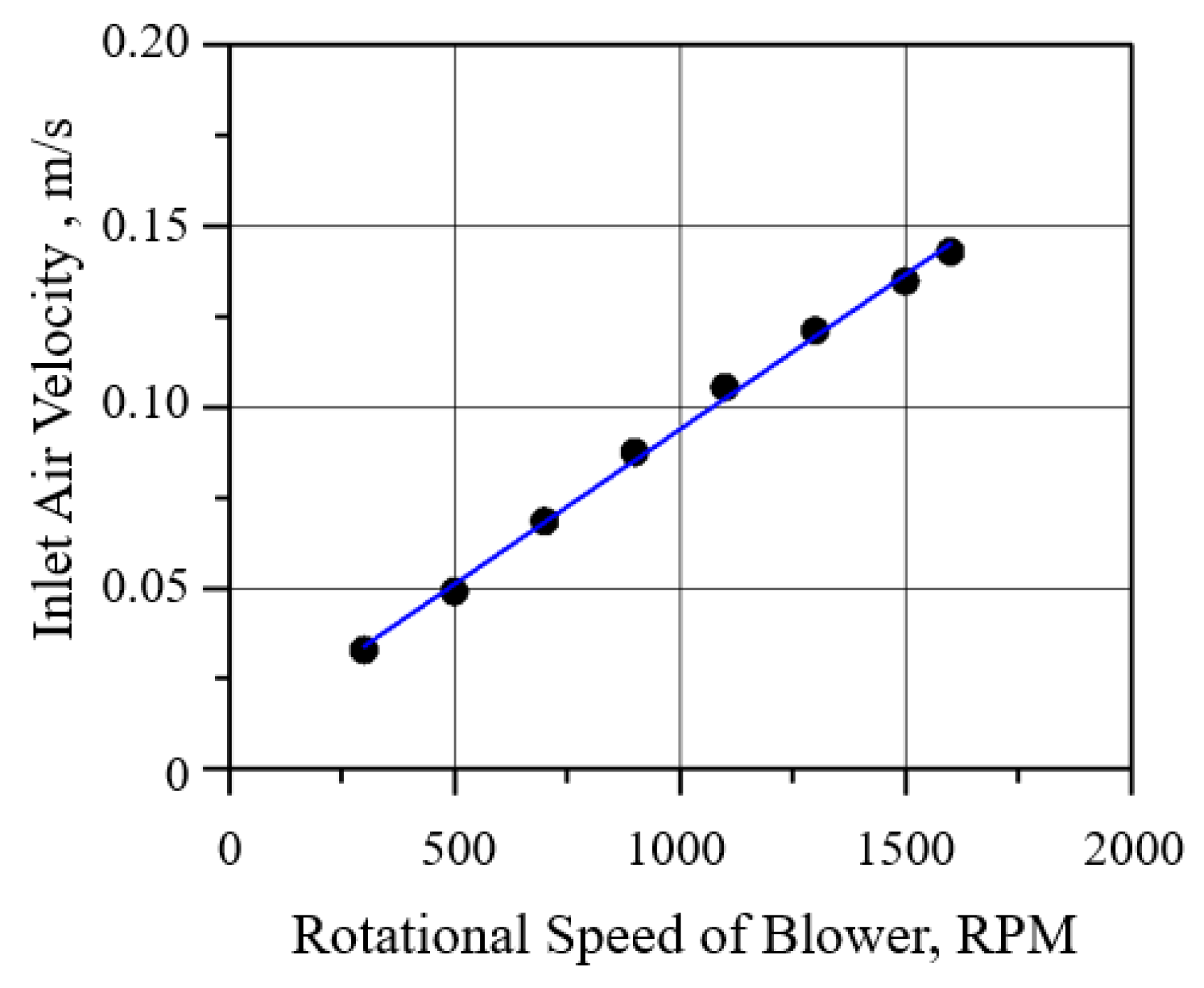 Sustainability 12 05428 g008