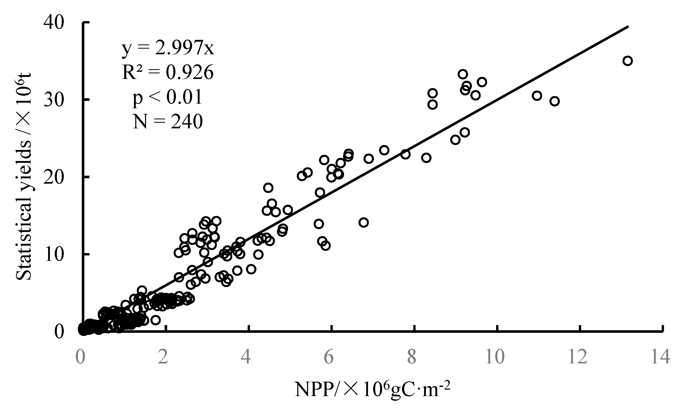 Sustainability 12 05436 g005