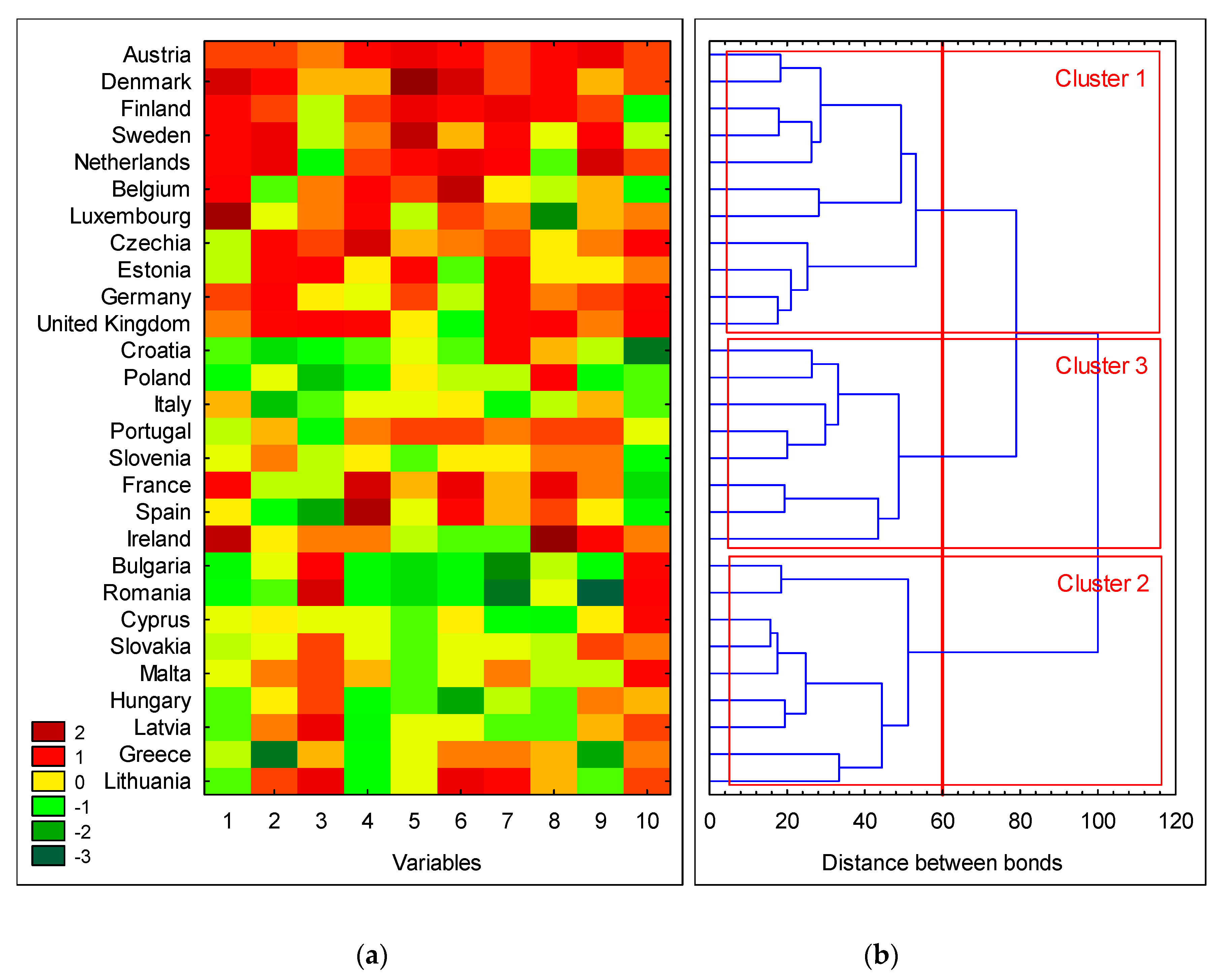 Sustainability 12 05437 g001
