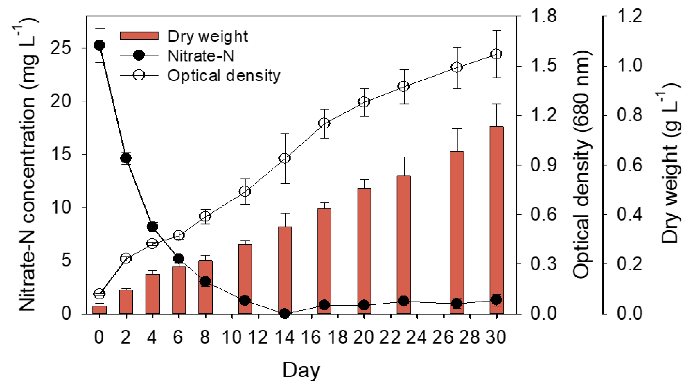 Sustainability 12 05445 g001 Sustainability 12 05445 g001