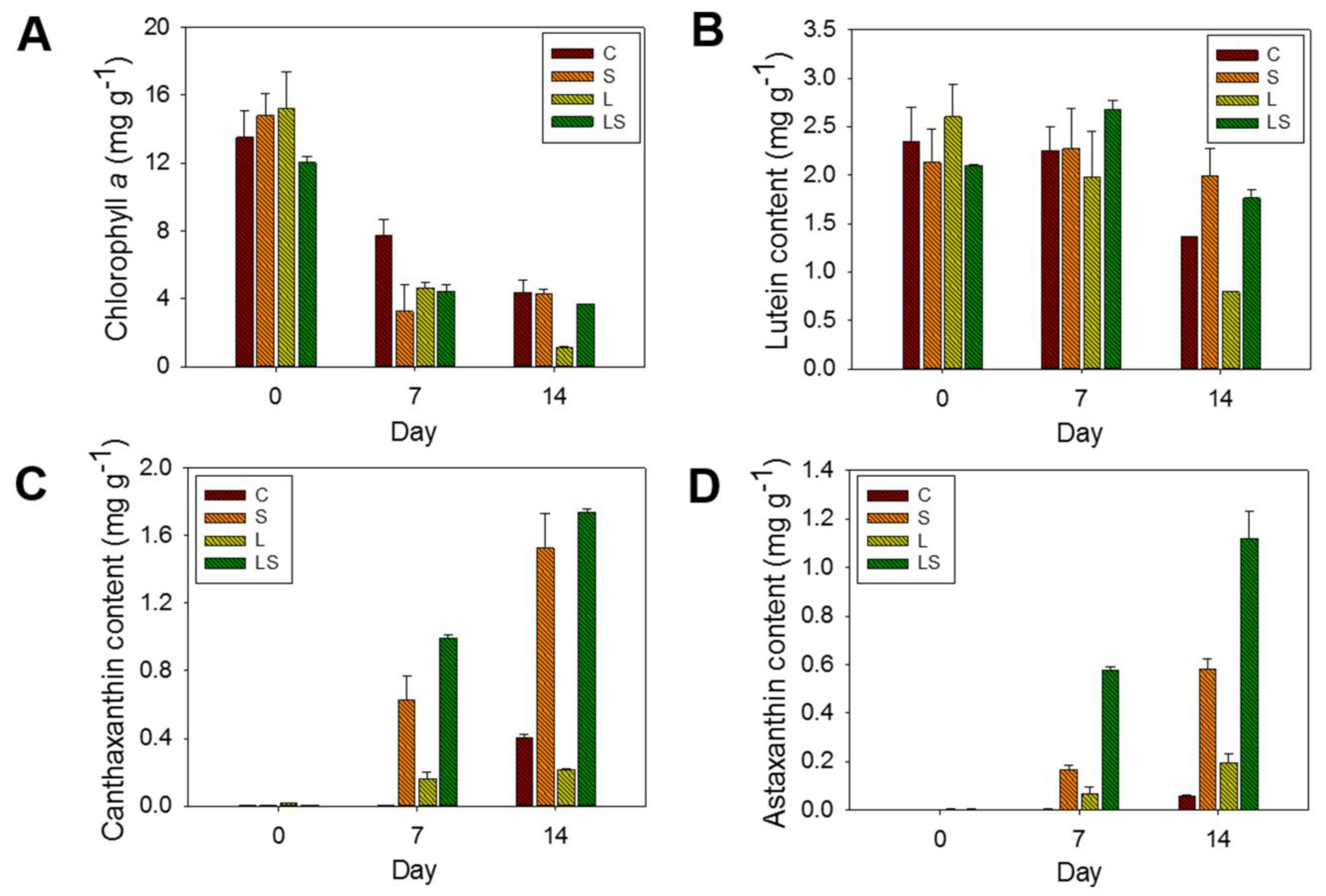 Sustainability 12 05445 g006 Sustainability 12 05445 g006