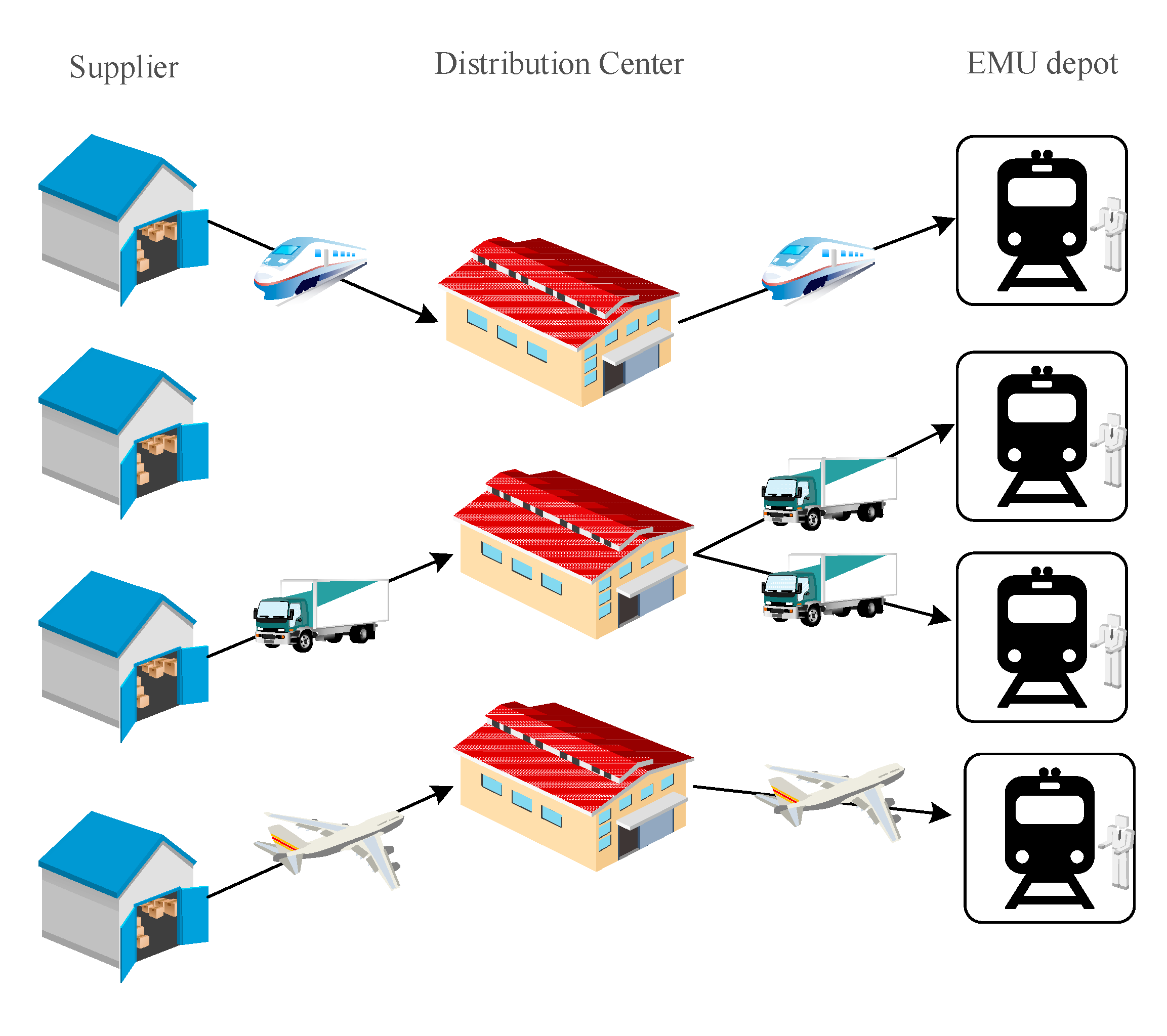 Sustainability 12 05447 g001