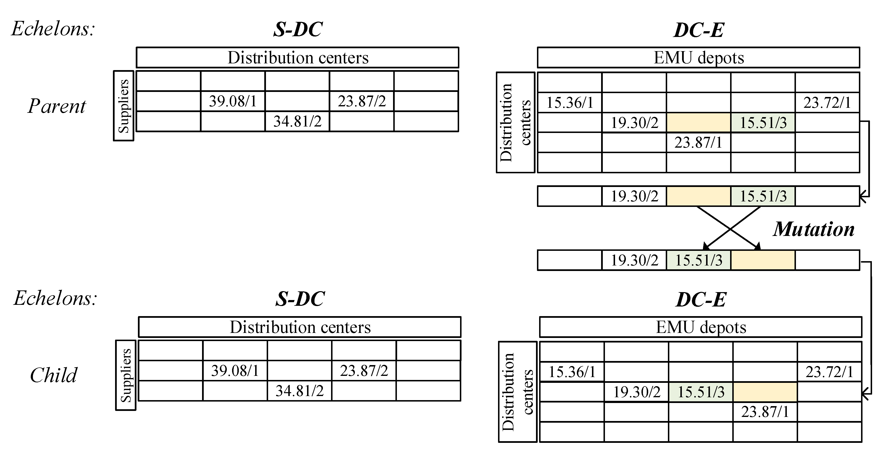 Sustainability 12 05447 g004