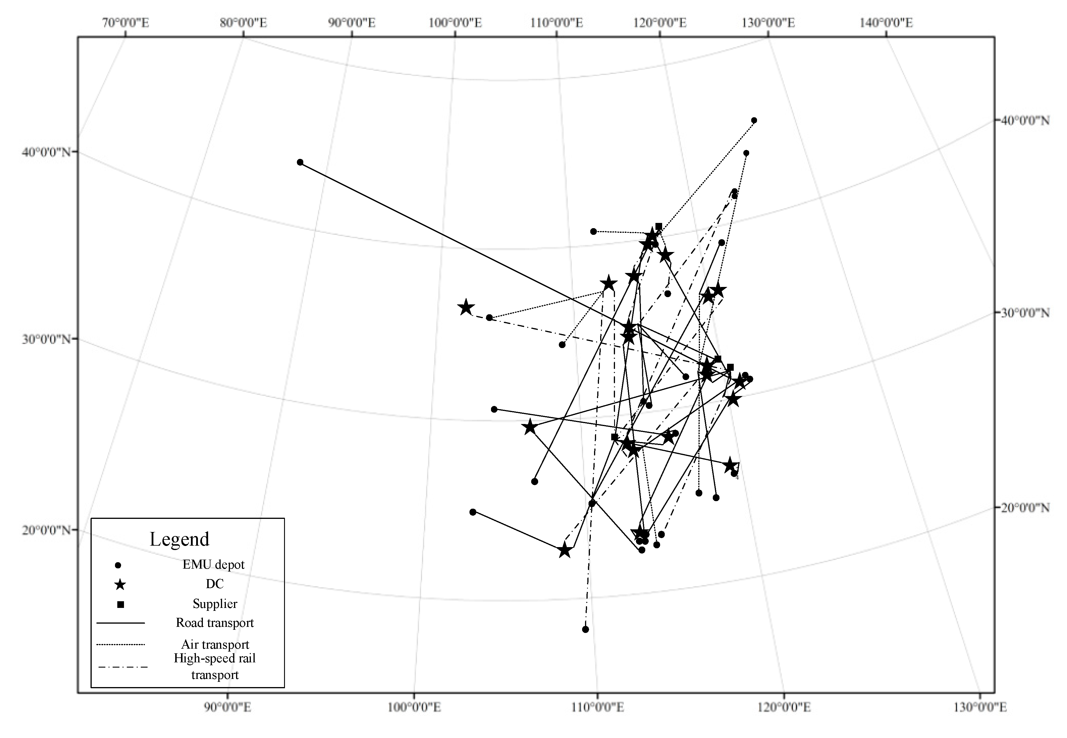 Sustainability 12 05447 g007