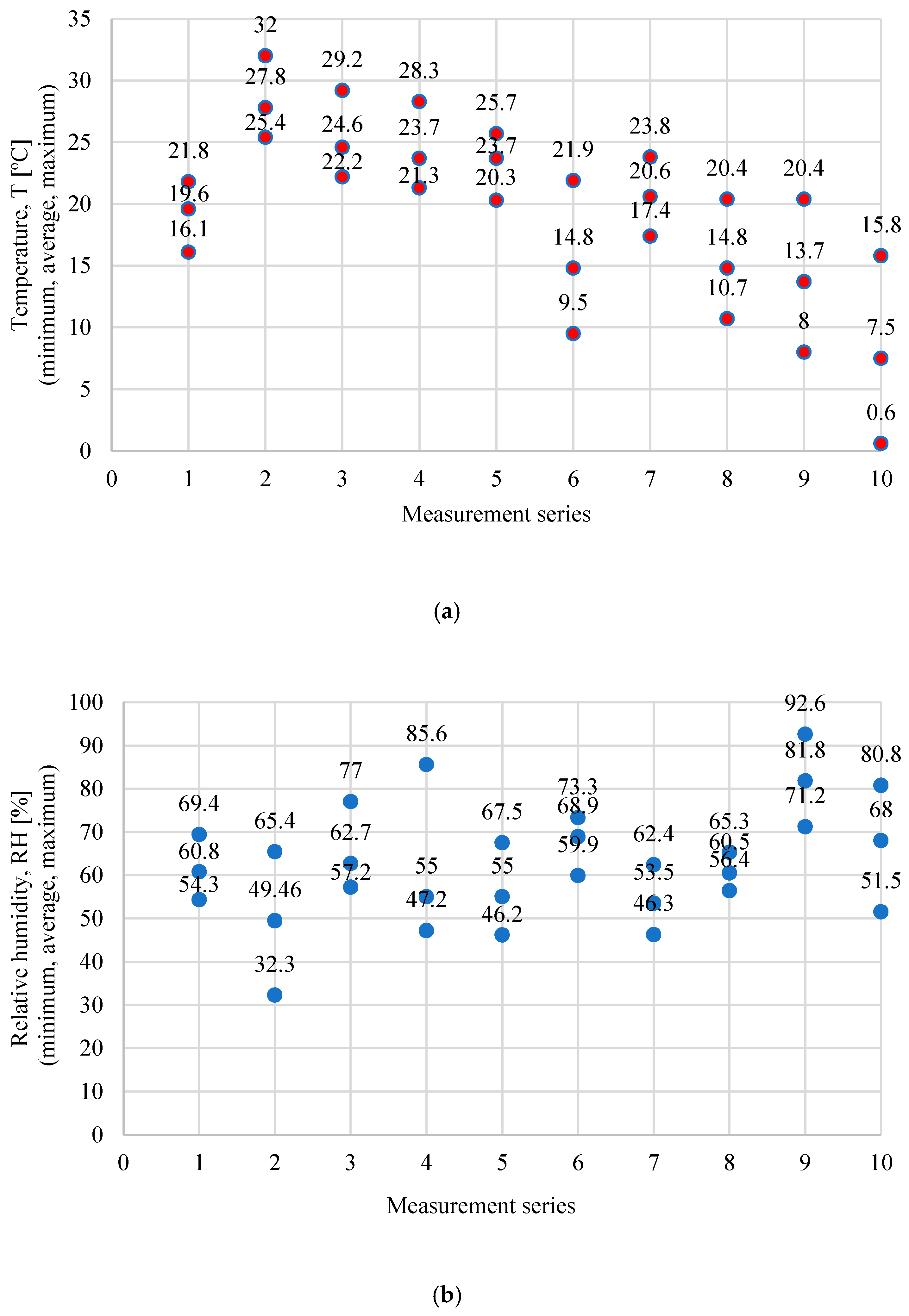 Sustainability 12 05457 g002
