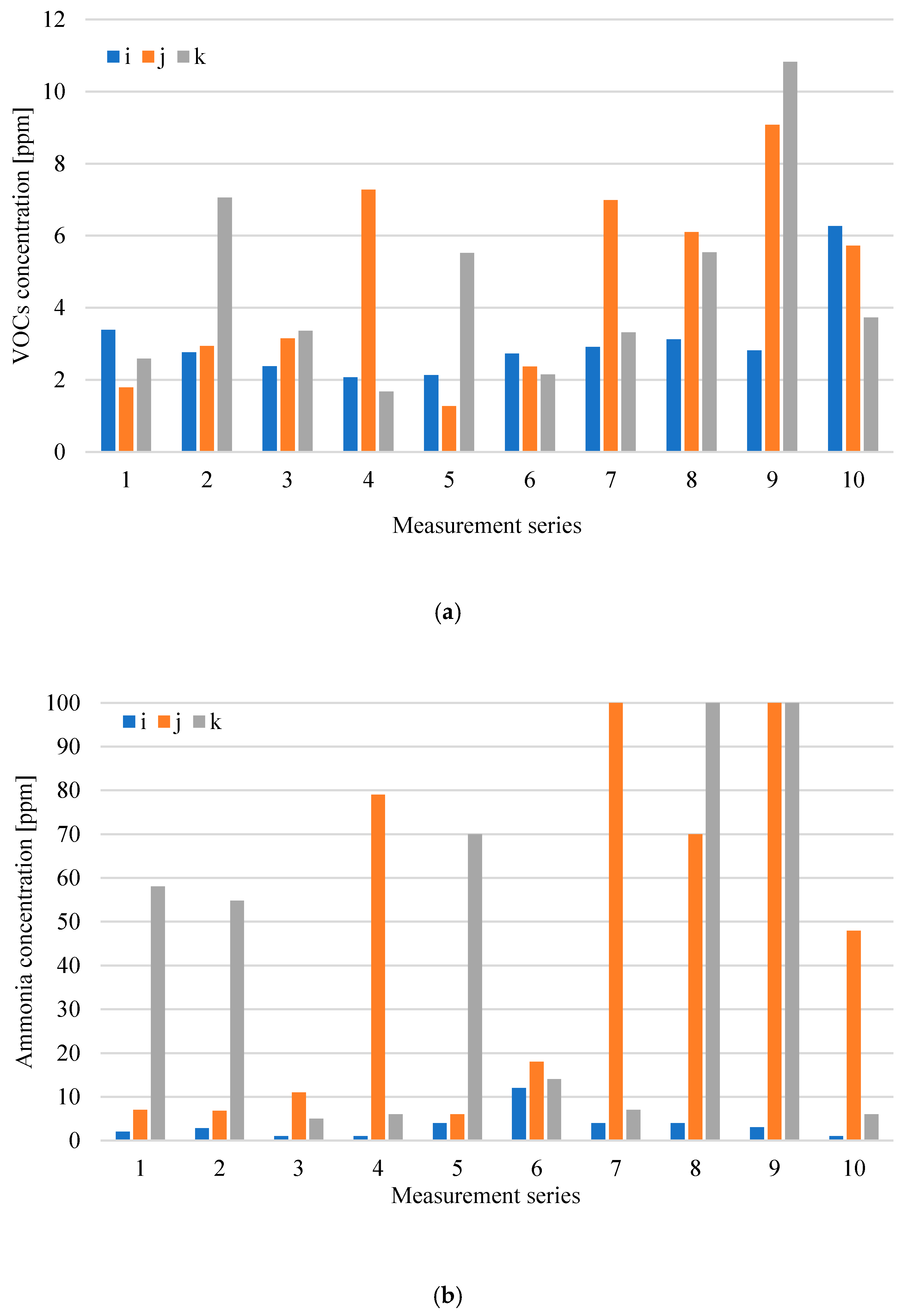 Sustainability 12 05457 g006a