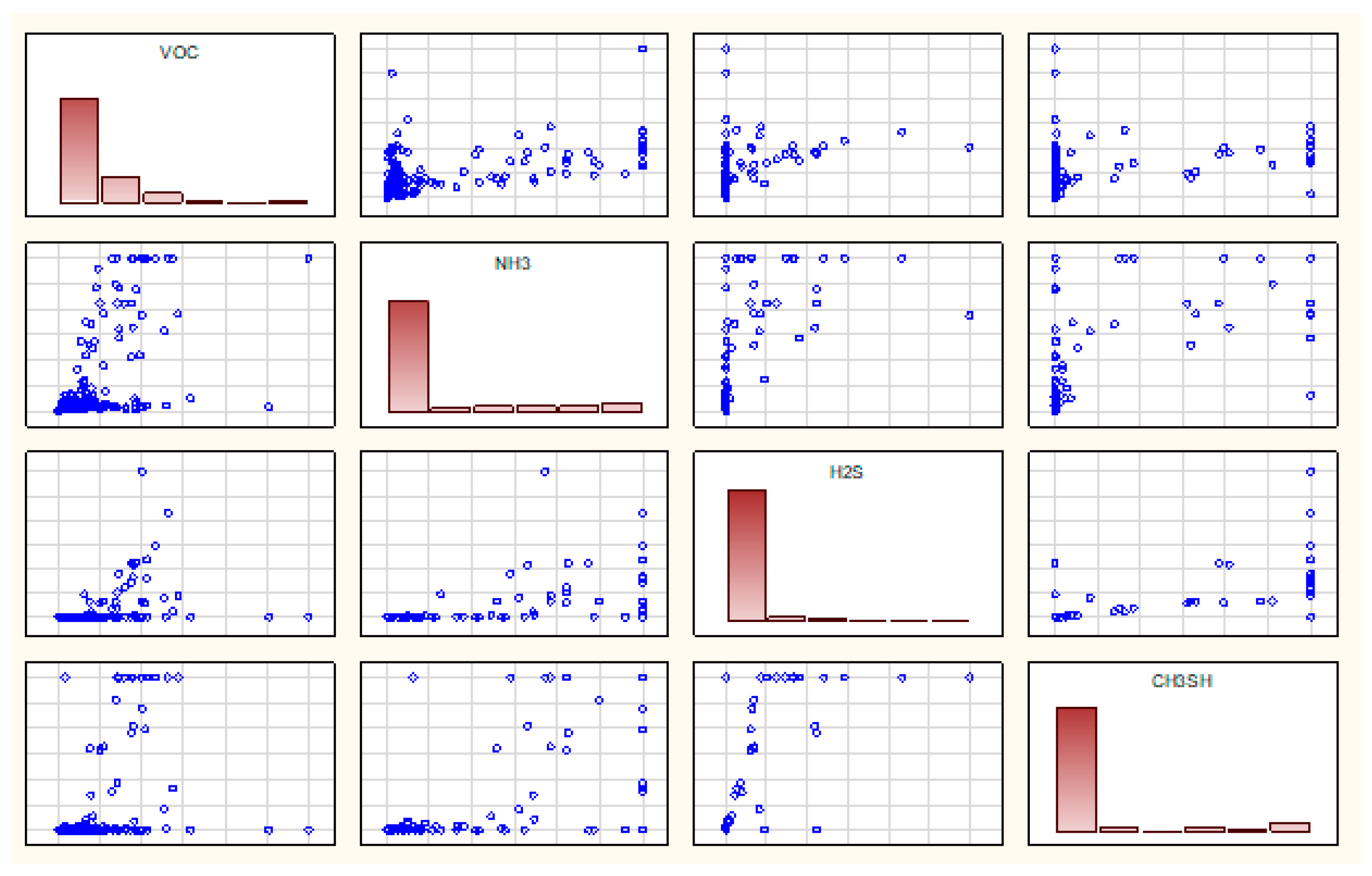 Sustainability 12 05457 g011