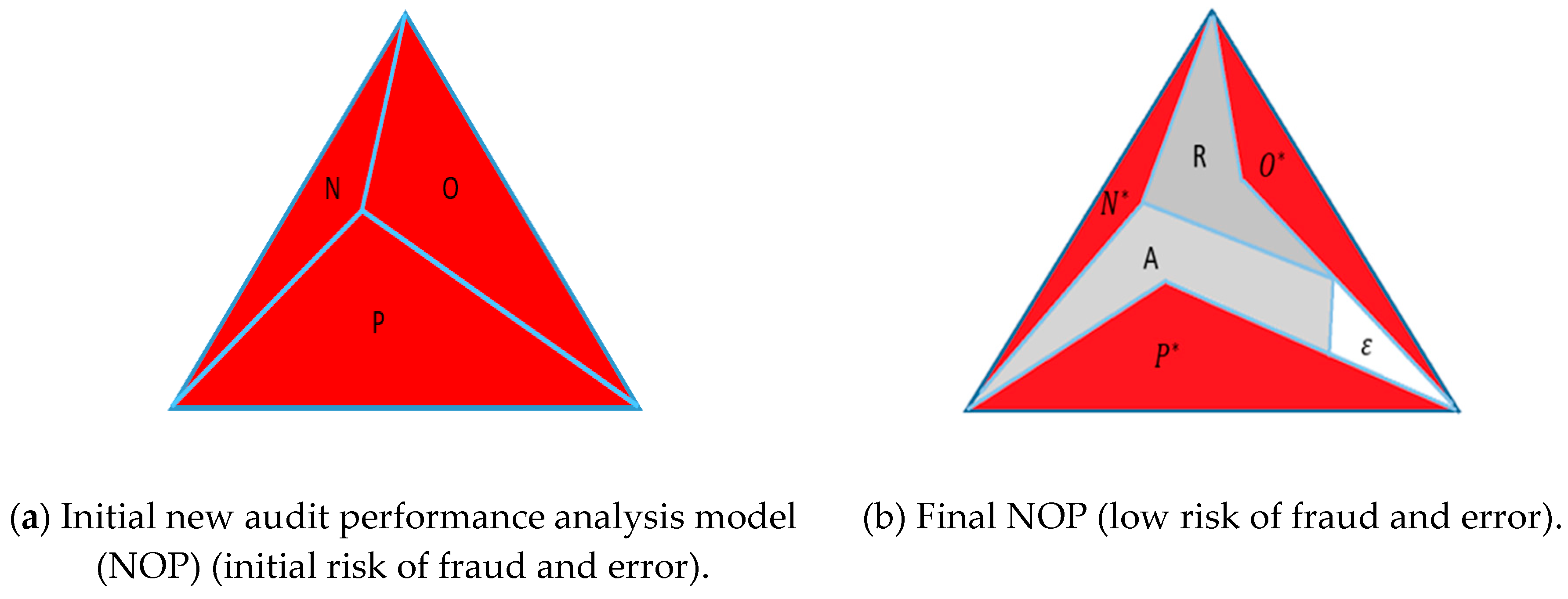 Sustainability 12 05458 g001