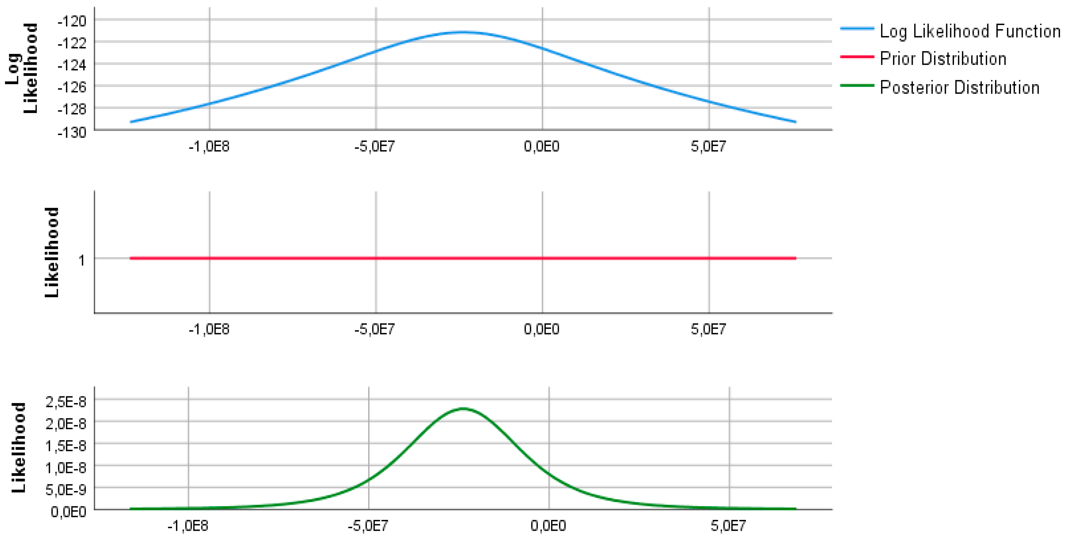 Sustainability 12 05458 g002