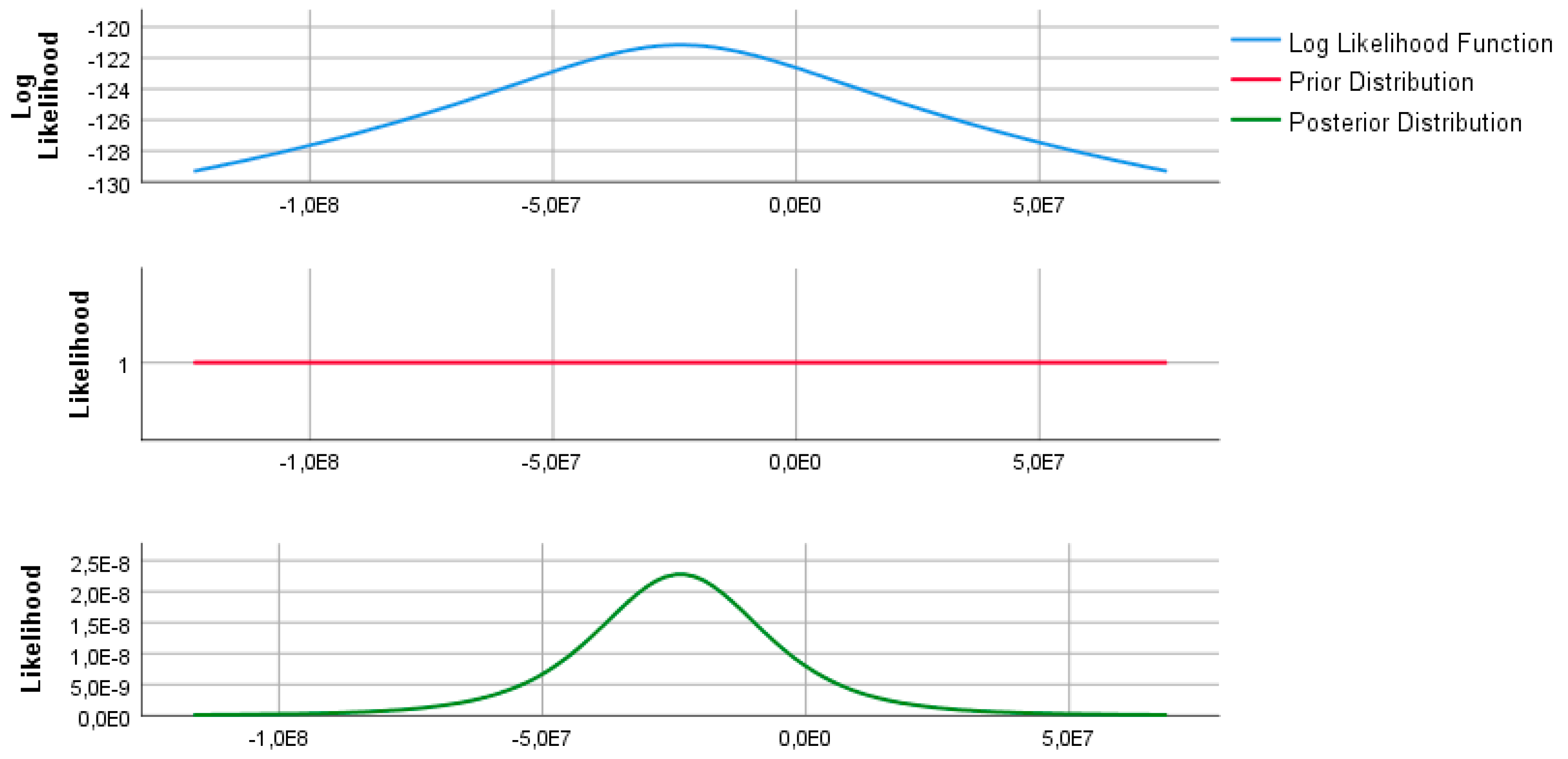 Sustainability 12 05458 g005