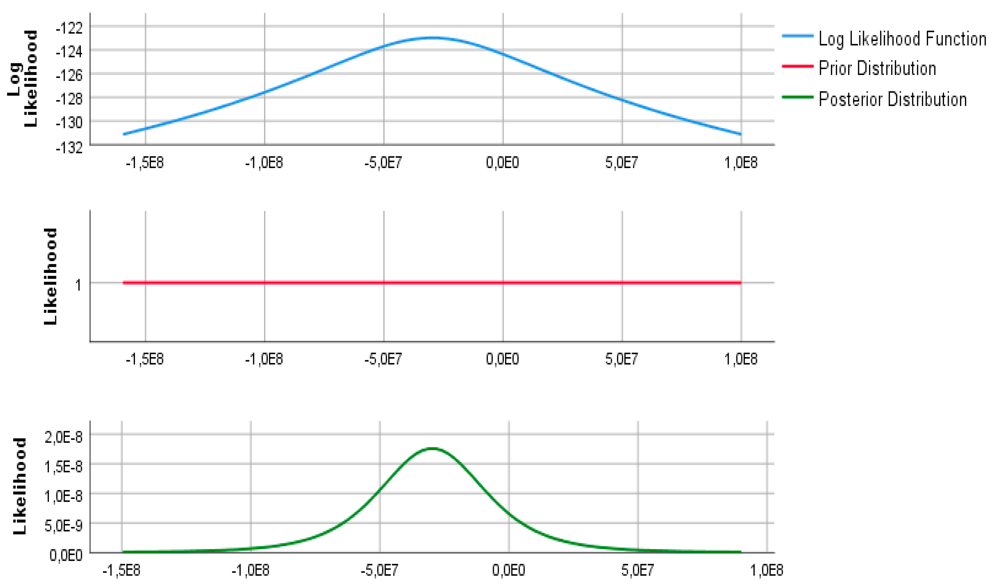 Sustainability 12 05458 g006