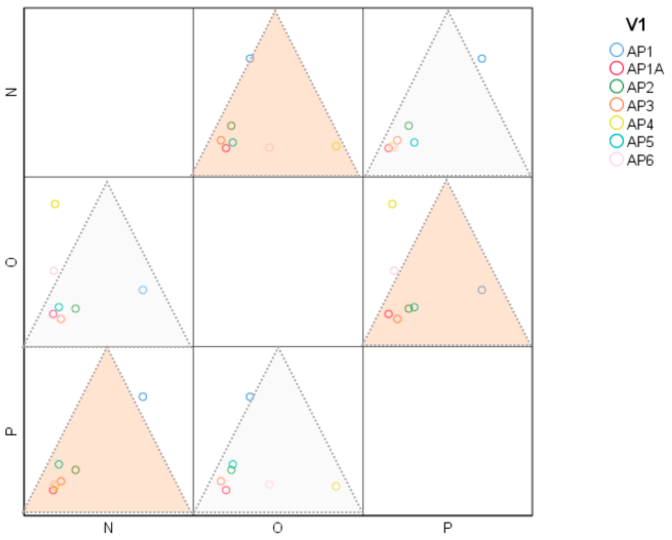 Sustainability 12 05458 g008