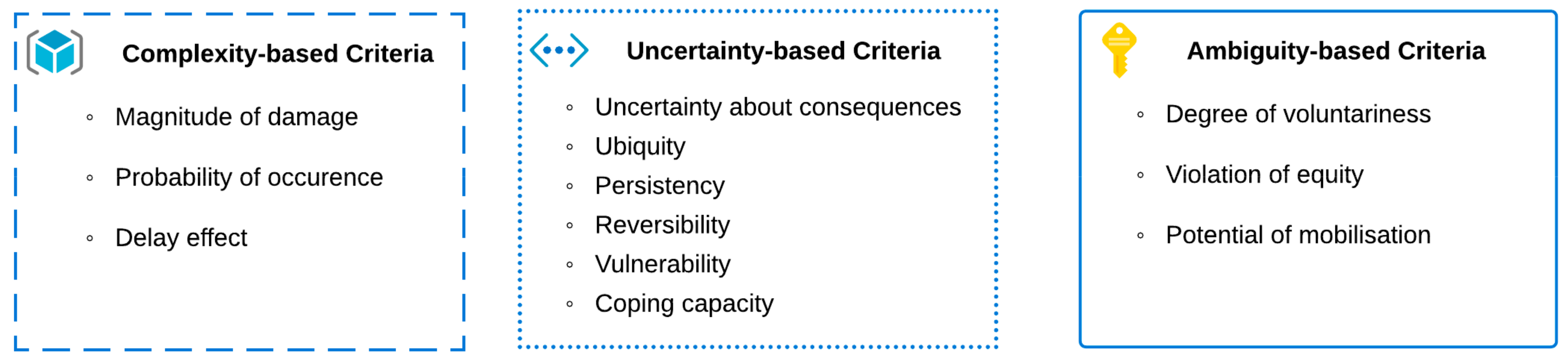 Sustainability 12 05461 g004