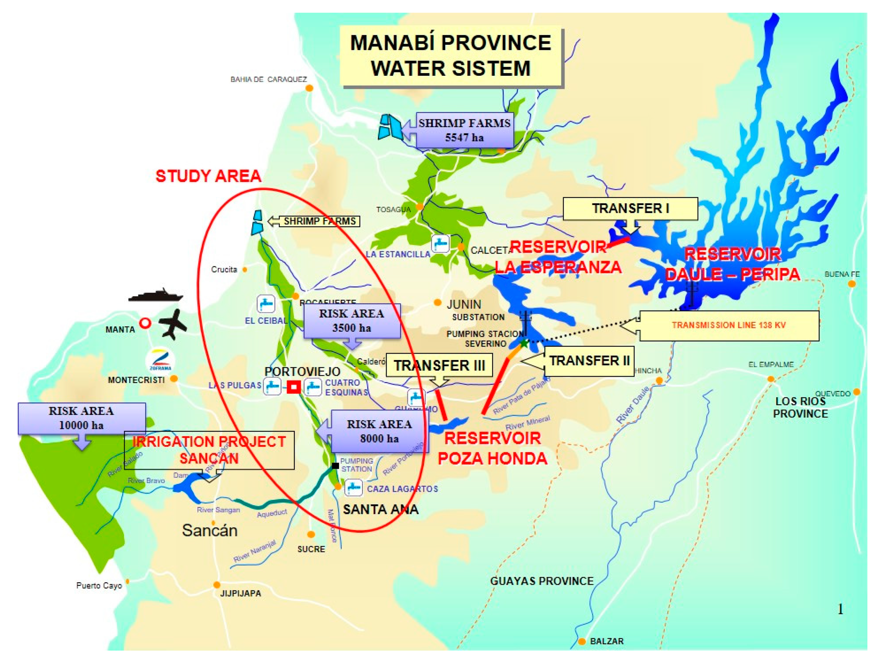 Sustainability 12 05467 g001