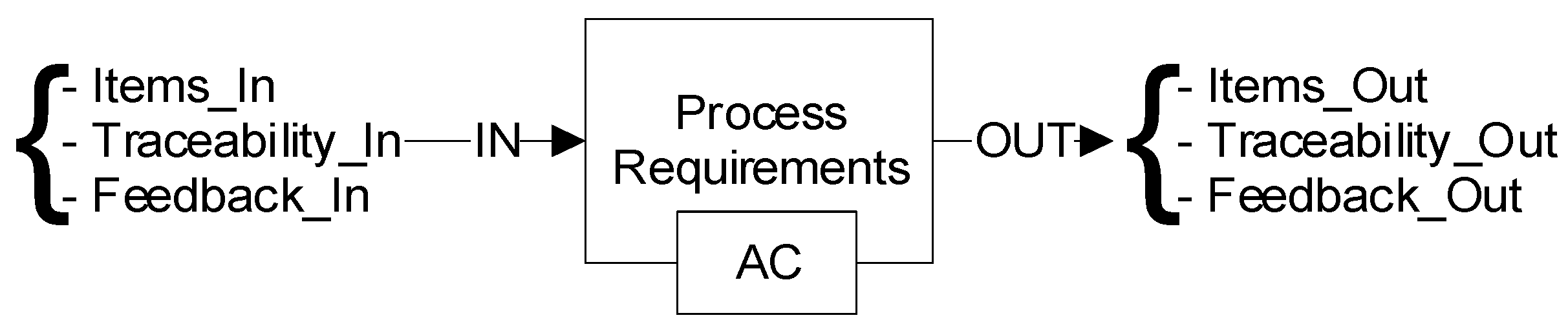 Sustainability 12 05471 g004
