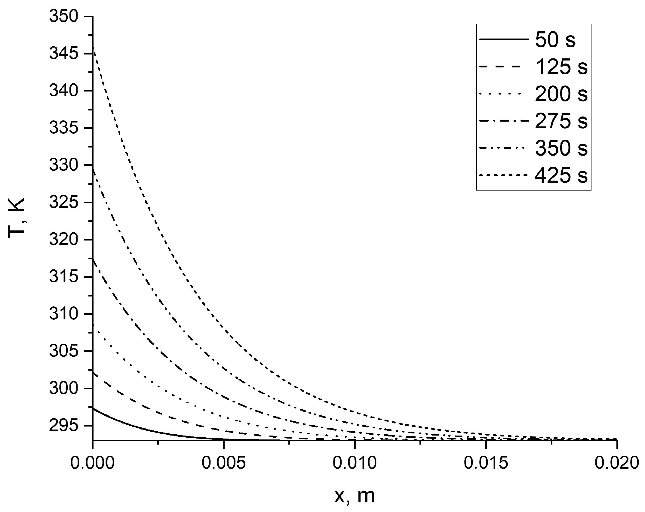 Sustainability 12 05475 g003 Sustainability 12 05475 g003